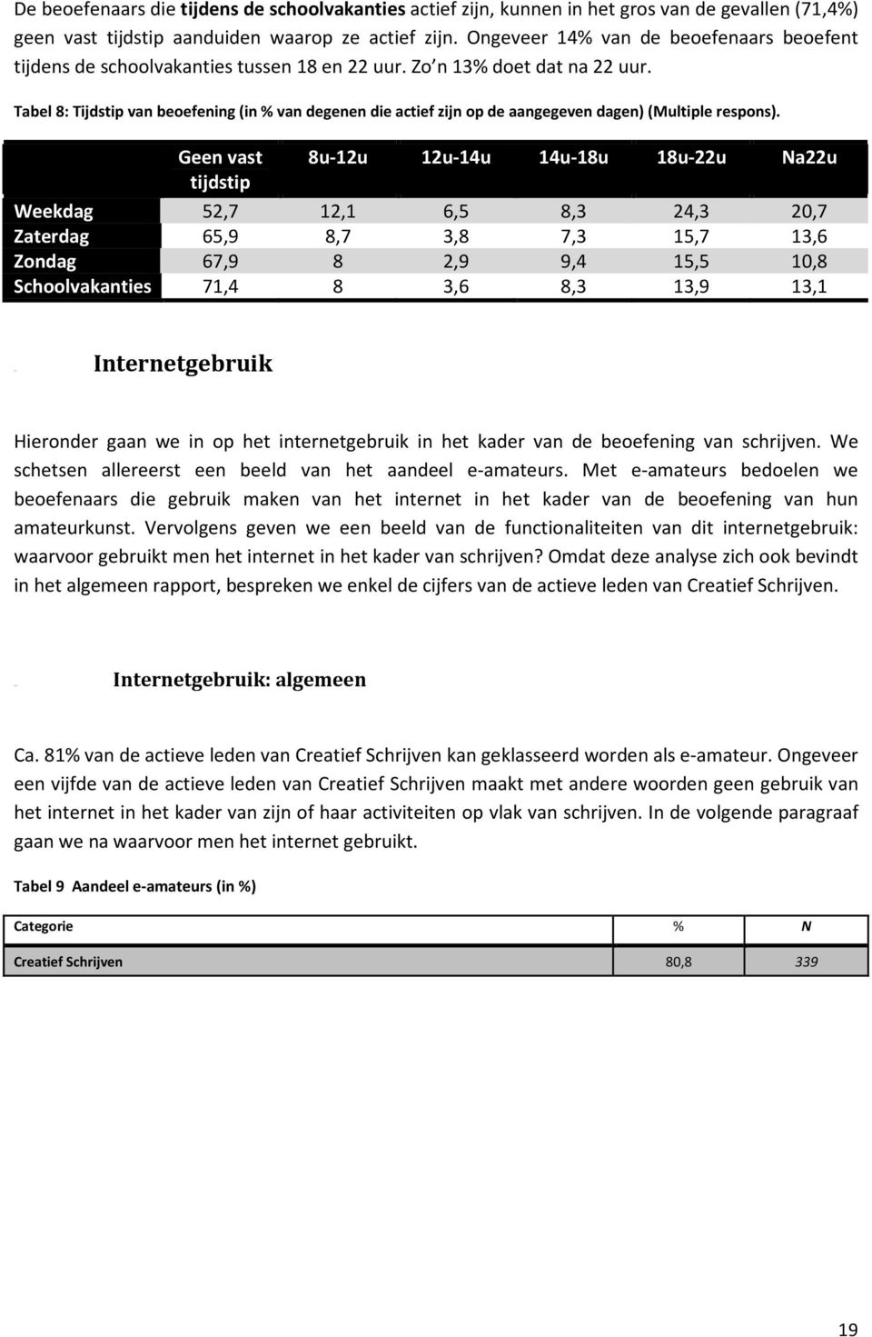 Tabel 8: Tijdstip van beoefening (in % van degenen die actief zijn op de aangegeven dagen) (Multiple respons).