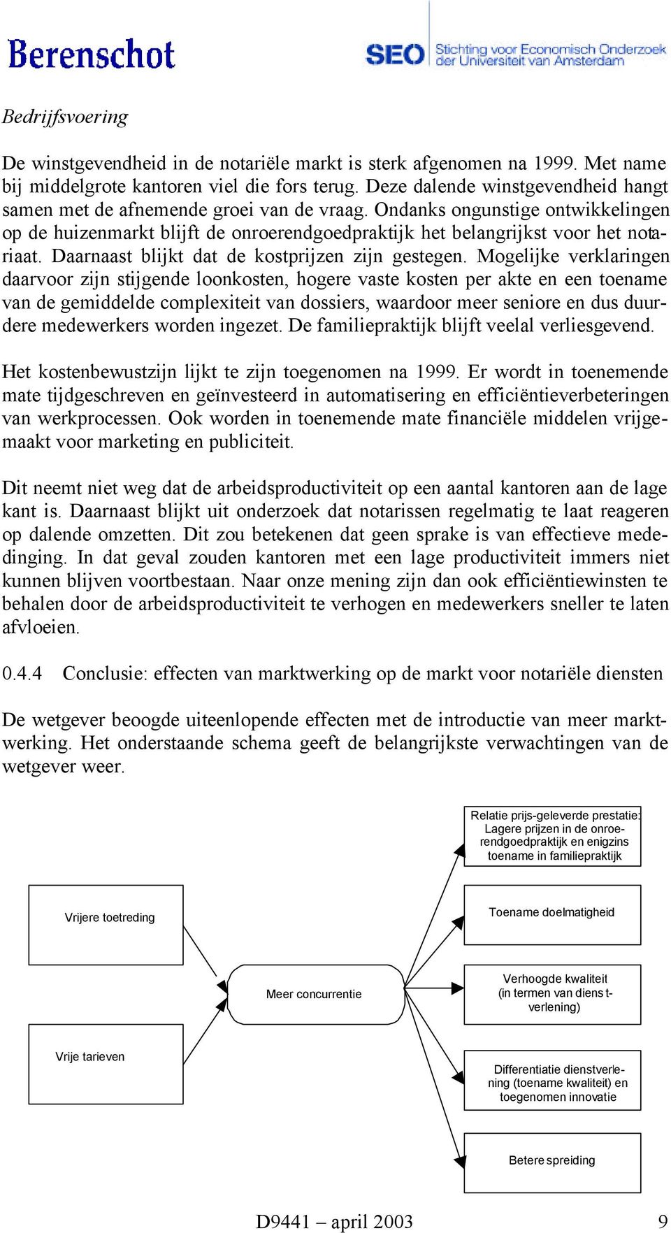 Daarnaast blijkt dat de kostprijzen zijn gestegen.