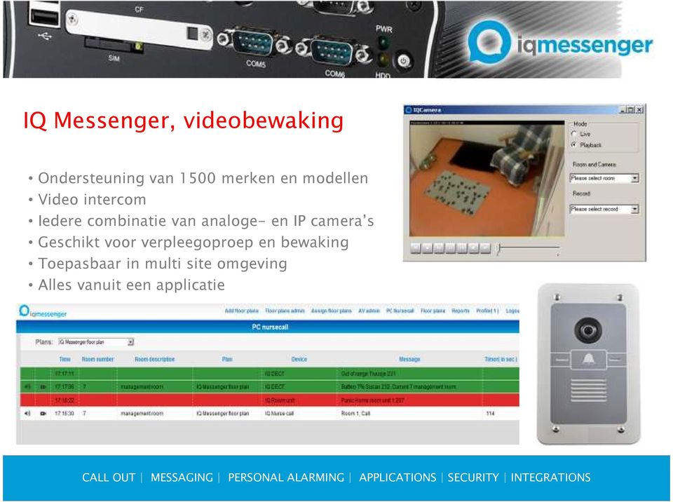 en IP camera s Geschikt voor verpleegoproep en bewaking