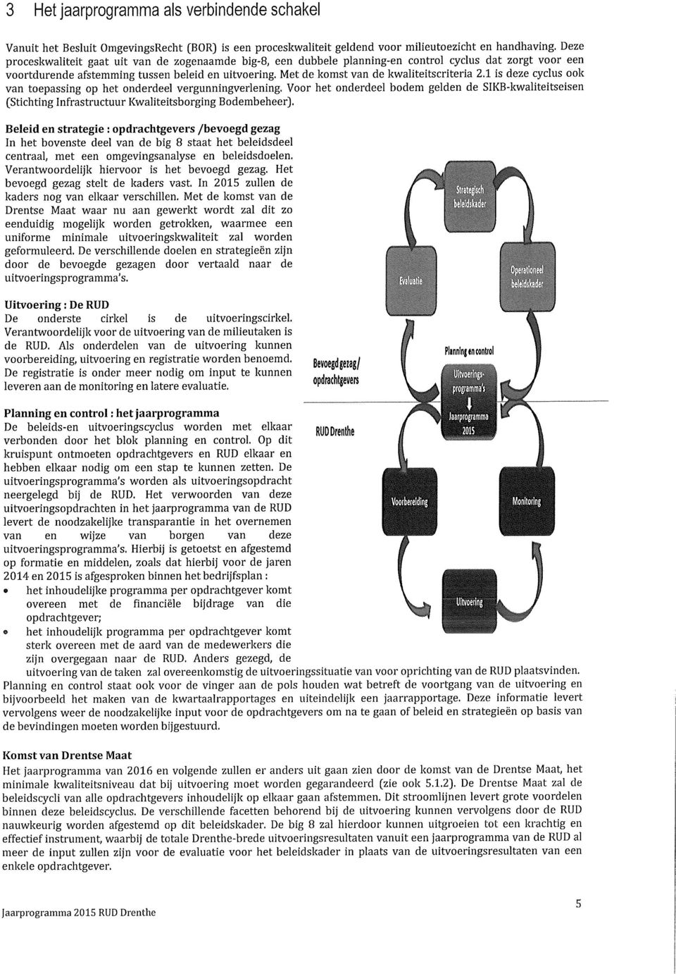 1 is deze cyclus ook van toepassing op het onderdeel vergunningverlening. Voor het onderdeel bodem gelden de SIKB-kwaliteitseisen (Stichting Infrastructuur Kwaliteitsborging Bodembeheer).