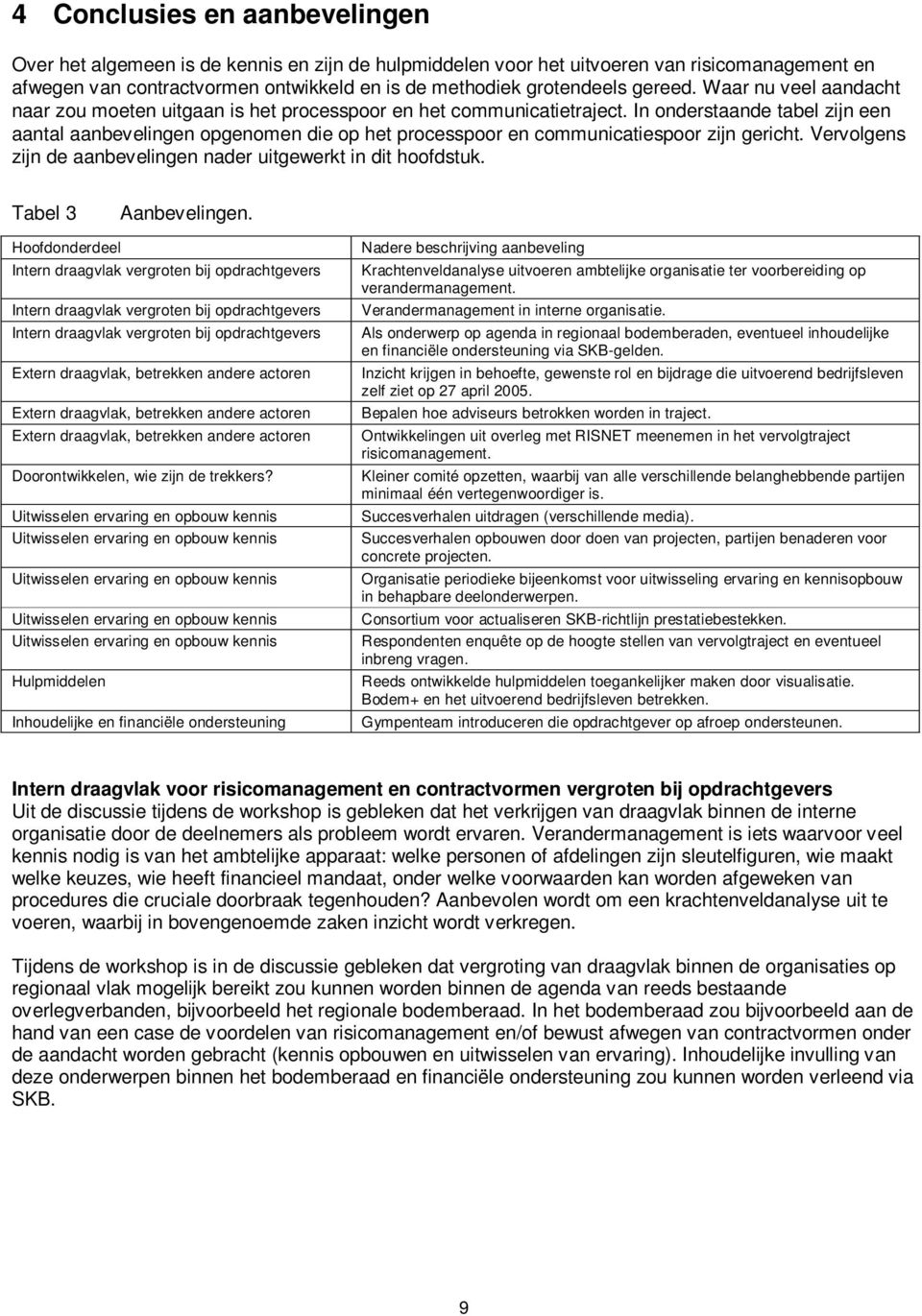 In onderstaande tabel zijn een aantal aanbevelingen opgenomen die op het processpoor en communicatiespoor zijn gericht. Vervolgens zijn de aanbevelingen nader uitgewerkt in dit hoofdstuk.