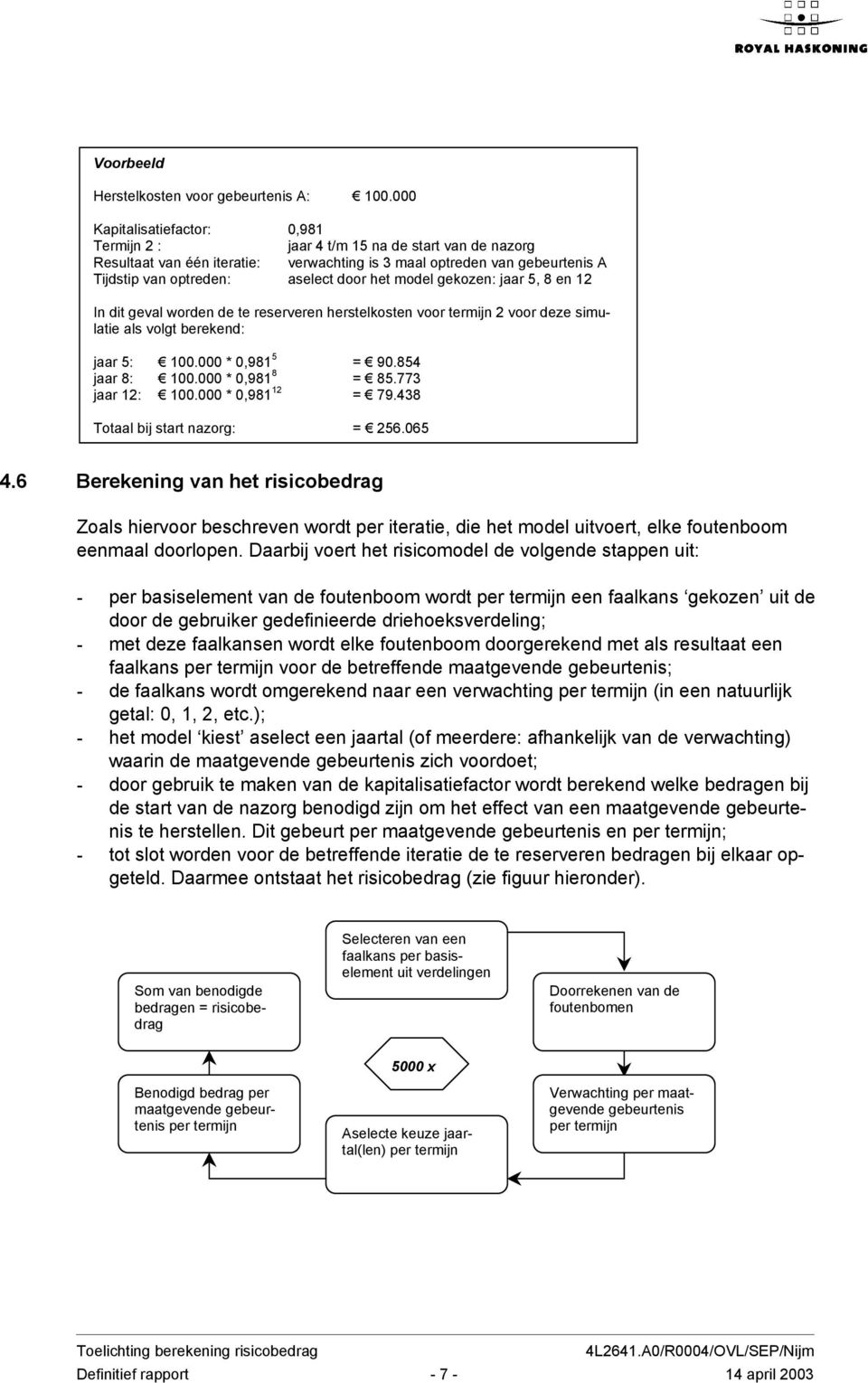 model gekozen: jaar 5, 8 en 12 In dit geval worden de te reserveren herstelkosten voor termijn 2 voor deze simulatie als volgt berekend: jaar 5: 100.000 * 0,981 5 = 90.854 jaar 8: 100.