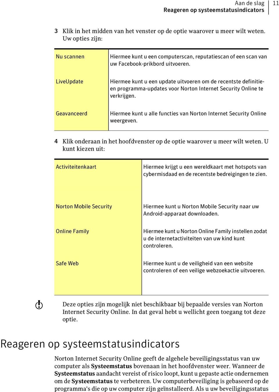 LiveUpdate Hiermee kunt u een update uitvoeren om de recentste definitieen programma-updates voor Norton Internet Security Online te verkrijgen.