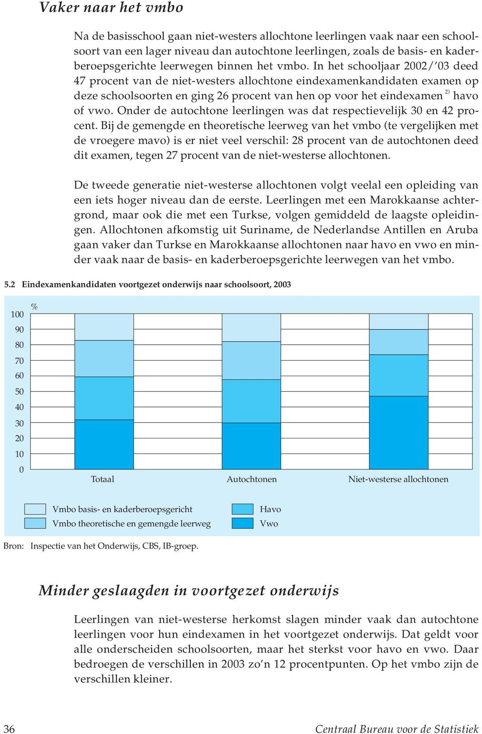 In het schooljaar 22/ 3 deed 47 procent van de niet-westers allochtone eindexamenkandidaten examen op deze schoolsoorten en ging 26 procent van hen op voor het eindexamen 2) havo of vwo.