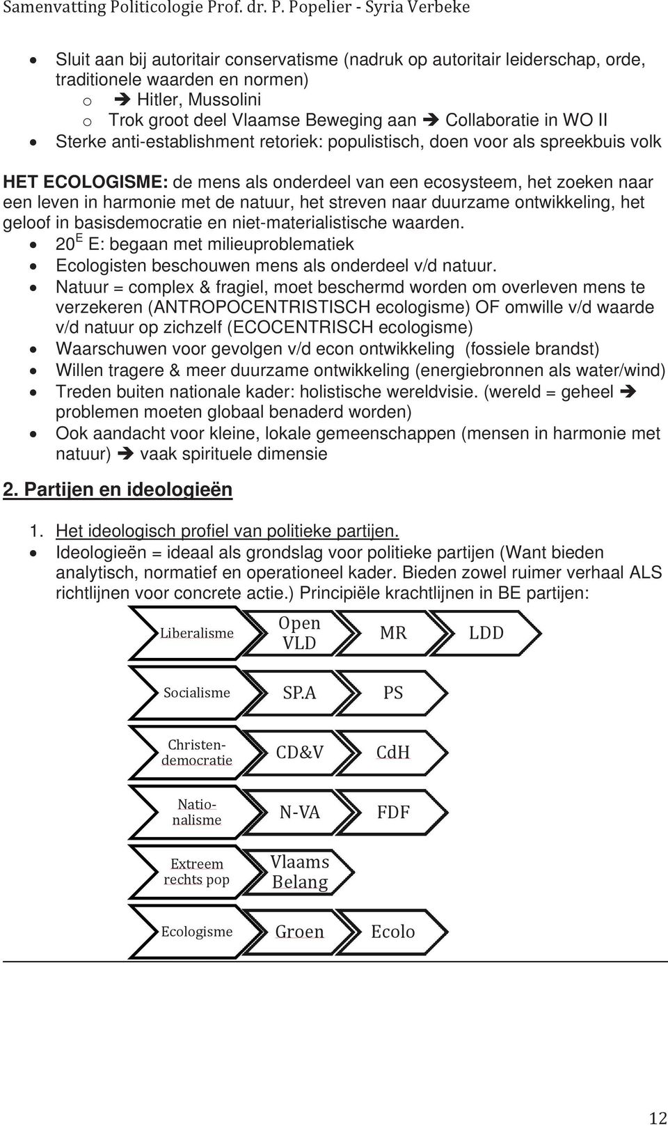 naar duurzame ontwikkeling, het geloof in basisdemocratie en niet-materialistische waarden. 20 E E: begaan met milieuproblematiek Ecologisten beschouwen mens als onderdeel v/d natuur.