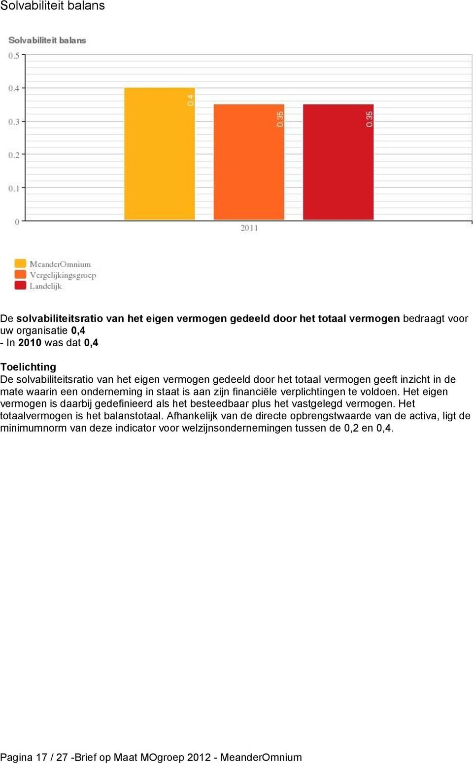 verplichtingen te voldoen. Het eigen vermogen is daarbij gedefinieerd als het besteedbaar plus het vastgelegd vermogen. Het totaalvermogen is het balanstotaal.