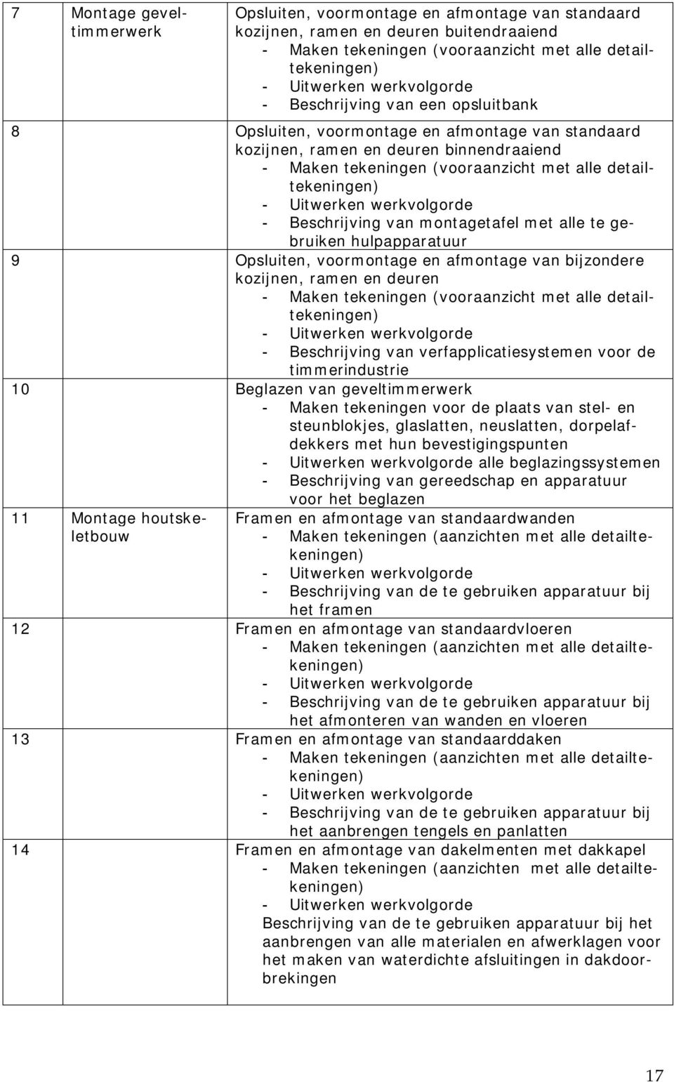 met alle te gebruiken hulpapparatuur 9 Opsluiten, voormontage en afmontage van bijzondere kozijnen, ramen en deuren - Maken tekeningen (vooraanzicht met alle detailtekeningen) - Beschrijving van