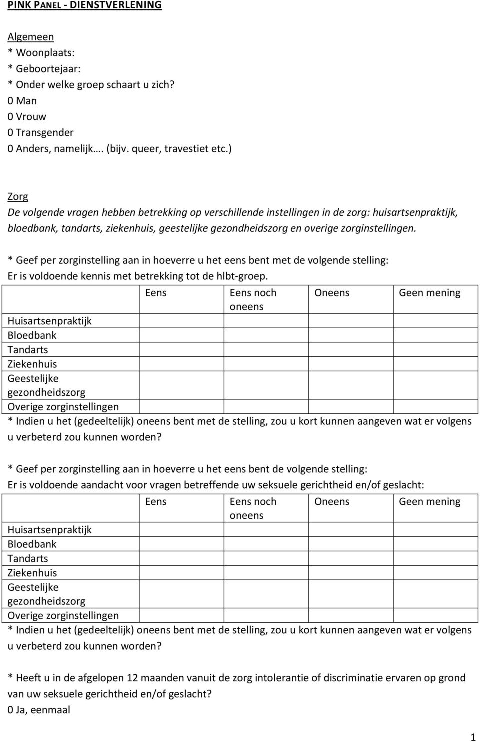 * Geef per zorginstelling aan in hoeverre u het eens bent met de volgende stelling: Er is voldoende kennis met betrekking tot de hlbt-groep.