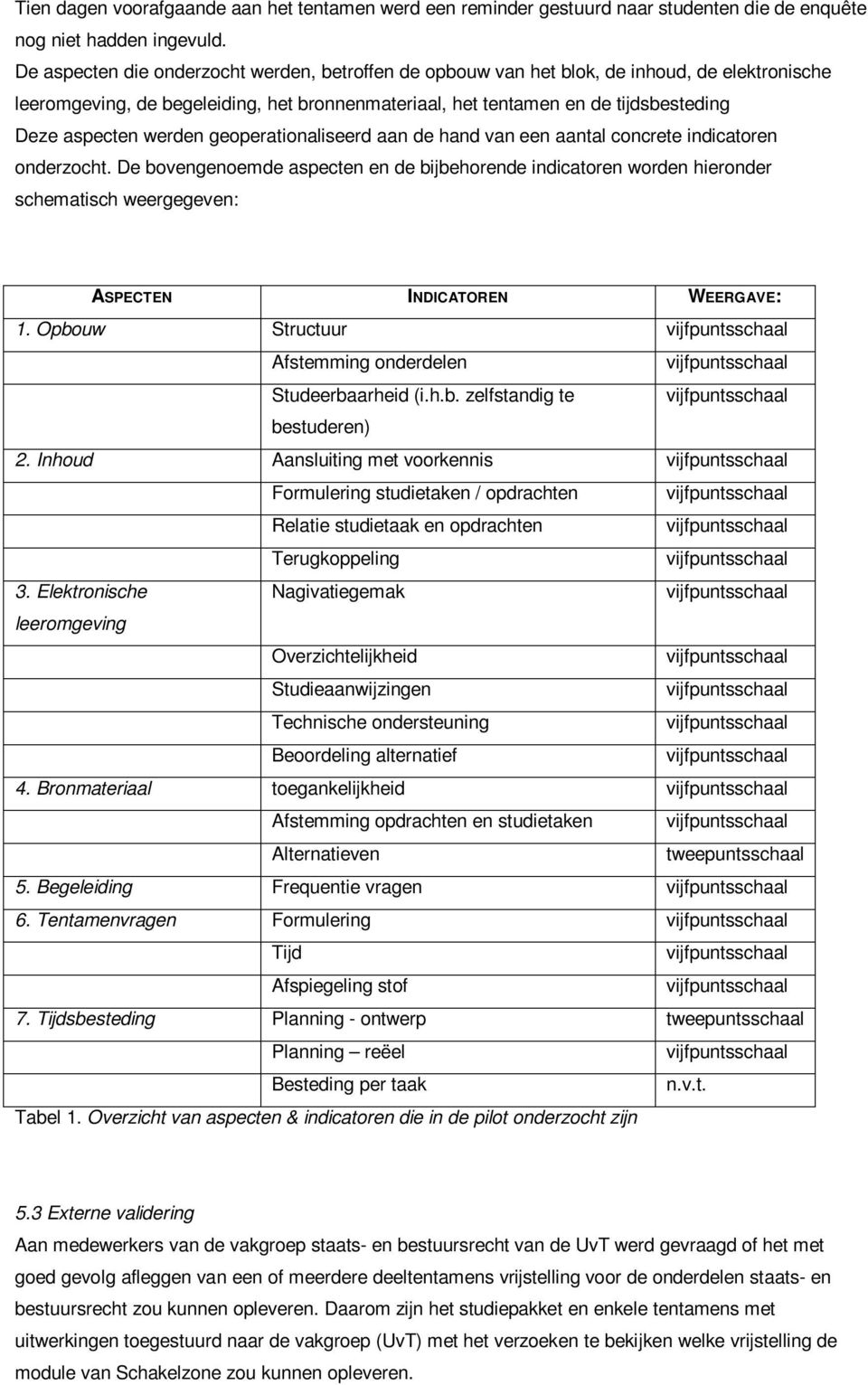 werden geoperationaliseerd aan de hand van een aantal concrete indicatoren onderzocht.