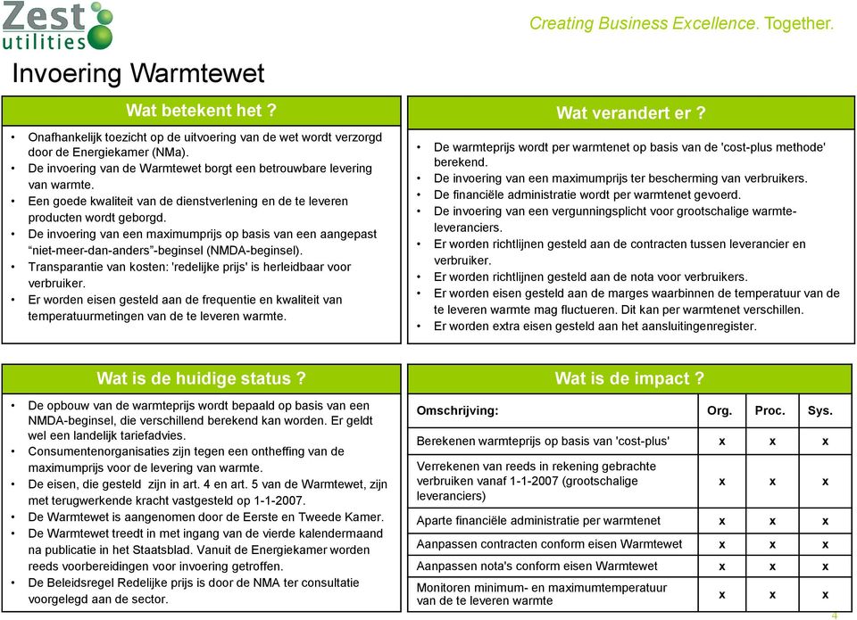 De invoering van een maximumprijs op basis van een aangepast niet-meer-dan-anders -beginsel (NMDA-beginsel). Transparantie van kosten: 'redelijke prijs' is herleidbaar voor verbruiker.