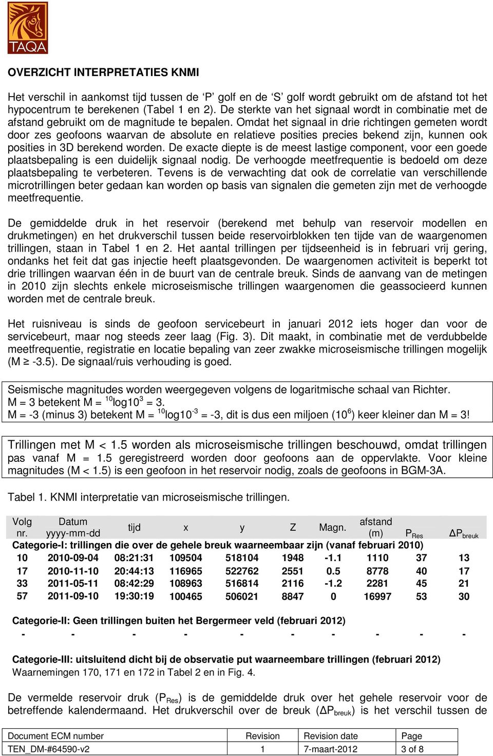 Omdat het signaal in drie richtingen gemeten wrdt dr zes gefns waarvan de abslute en relatieve psities precies bekend zijn, kunnen k psities in 3D berekend wrden.