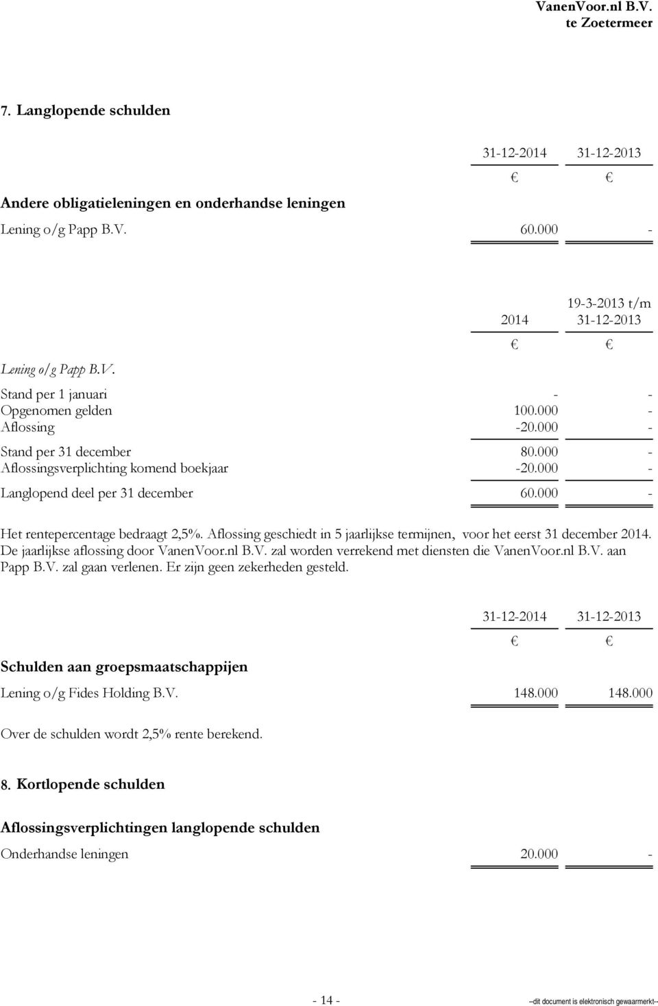 Aflossing geschiedt in 5 jaarlijkse termijnen, voor het eerst 31 december 2014. De jaarlijkse aflossing door VanenVoor.nl B.V. zal worden verrekend met diensten die VanenVoor.nl B.V. aan Papp B.V. zal gaan verlenen.