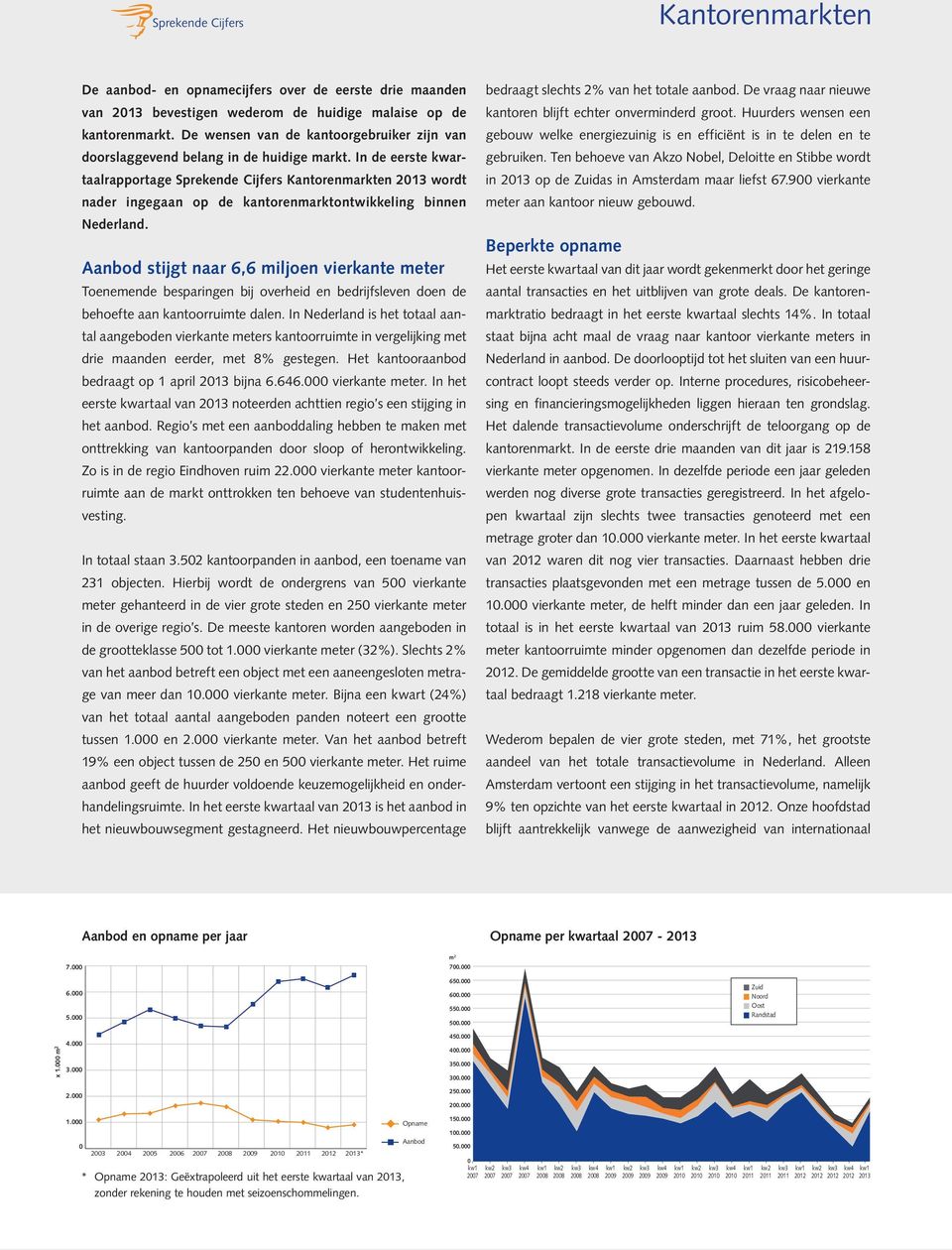 In de eerste kwartaalrapportage Sprekende Cijfers 2013 wordt nader ingegaan op de kantorenmarktontwikkeling binnen Nederland.