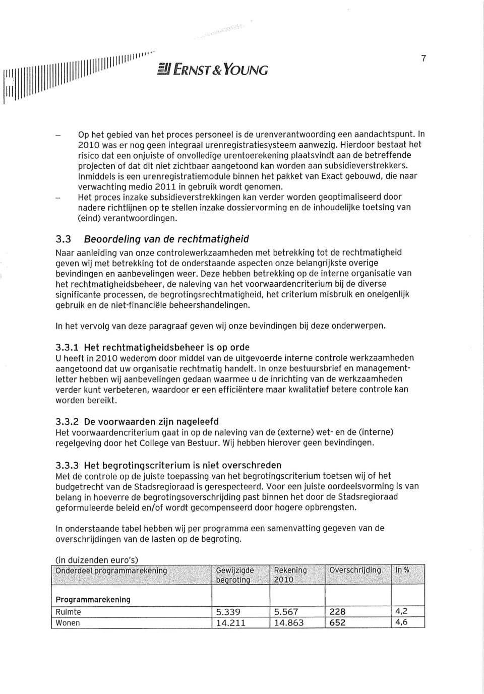 Inmiddels is een urenregistratiemodule binnen het pakket van Exact gebouwd, die naar verwachting medio 2011 in gebruik wordt genomen.