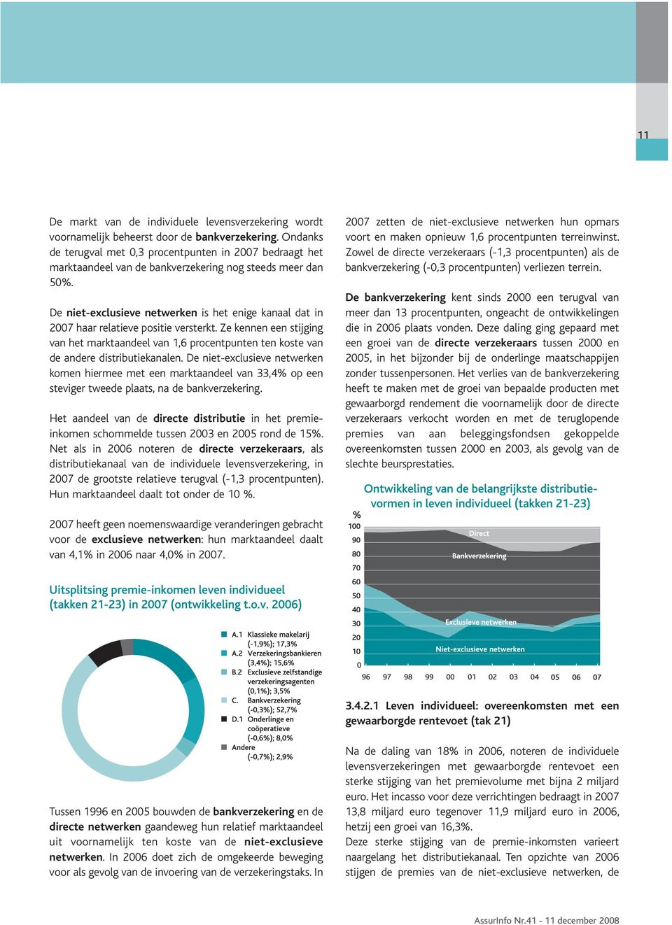 De niet-exclusieve netwerken is het enige kanaal dat in 2007 haar relatieve positie versterkt.