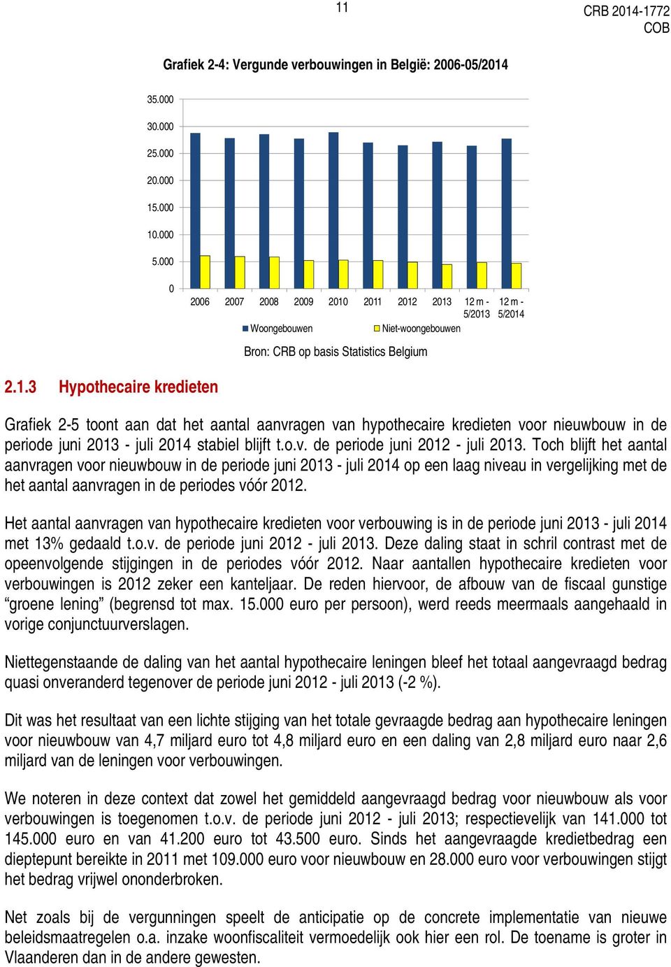 o.v. de periode juni 212 - juli 213.