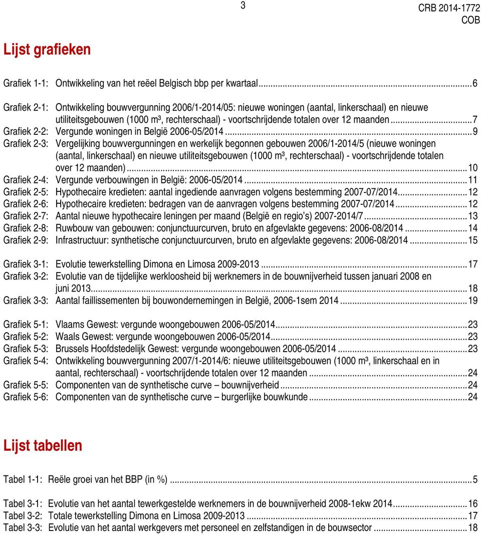 .. 7 Grafiek 2-2: Vergunde woningen in België 26-5/214.