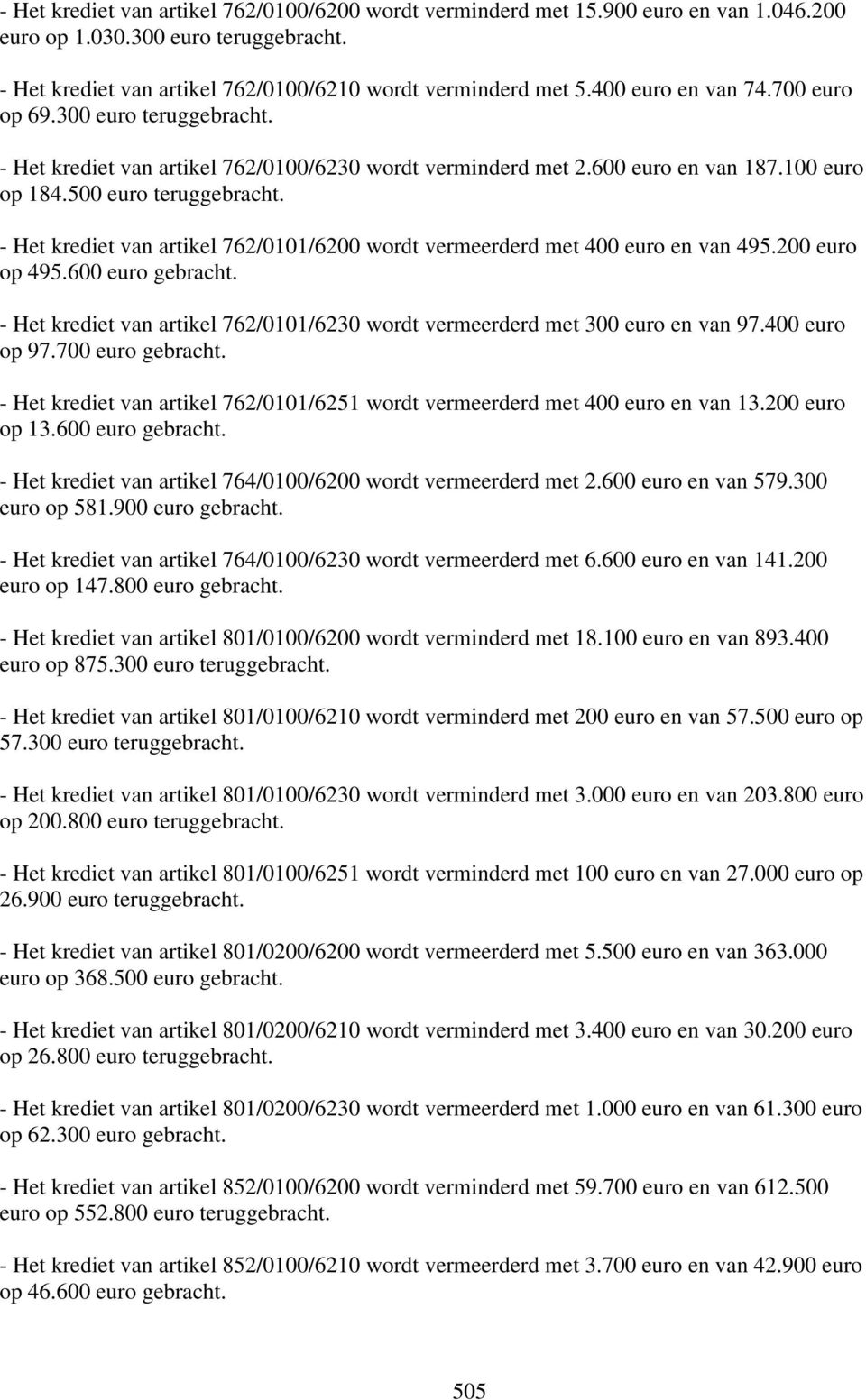 - Het krediet van artikel 762/0101/6200 wordt vermeerderd met 400 euro en van 495.200 euro op 495.600 euro gebracht. - Het krediet van artikel 762/0101/6230 wordt vermeerderd met 300 euro en van 97.