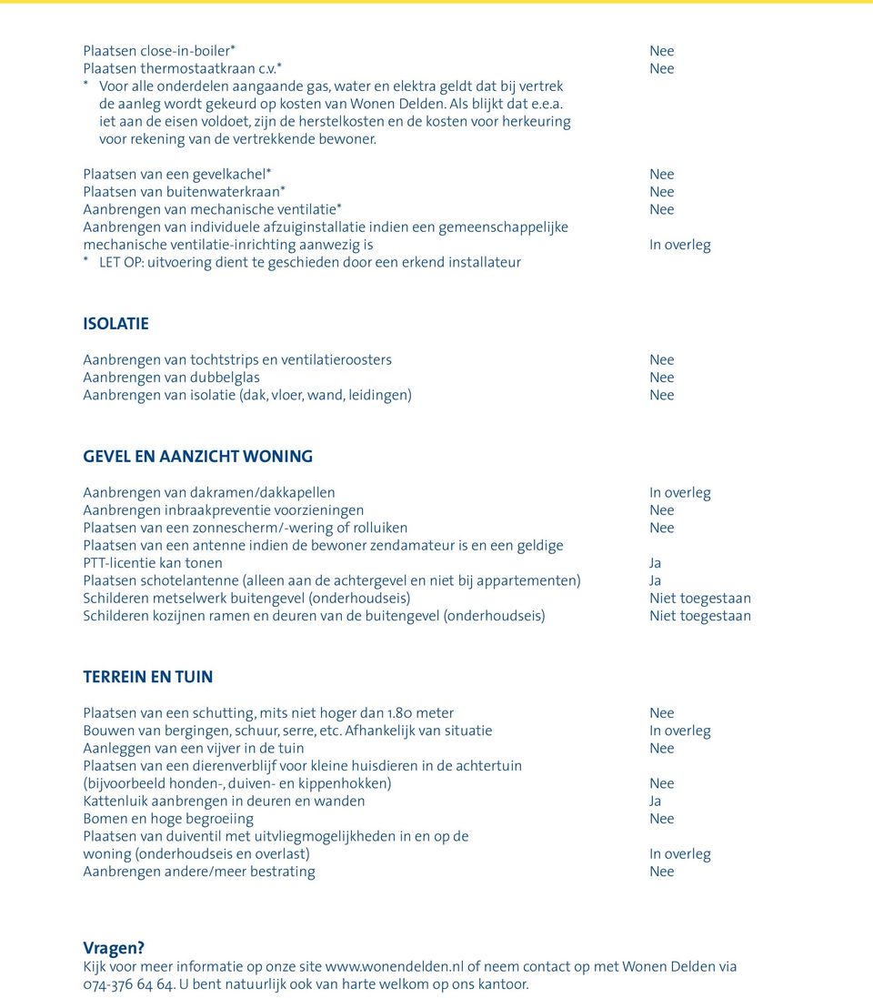 Plaatsen van een gevelkachel* Plaatsen van buitenwaterkraan* Aanbrengen van mechanische ventilatie* Aanbrengen van individuele afzuiginstallatie indien een gemeenschappelijke mechanische