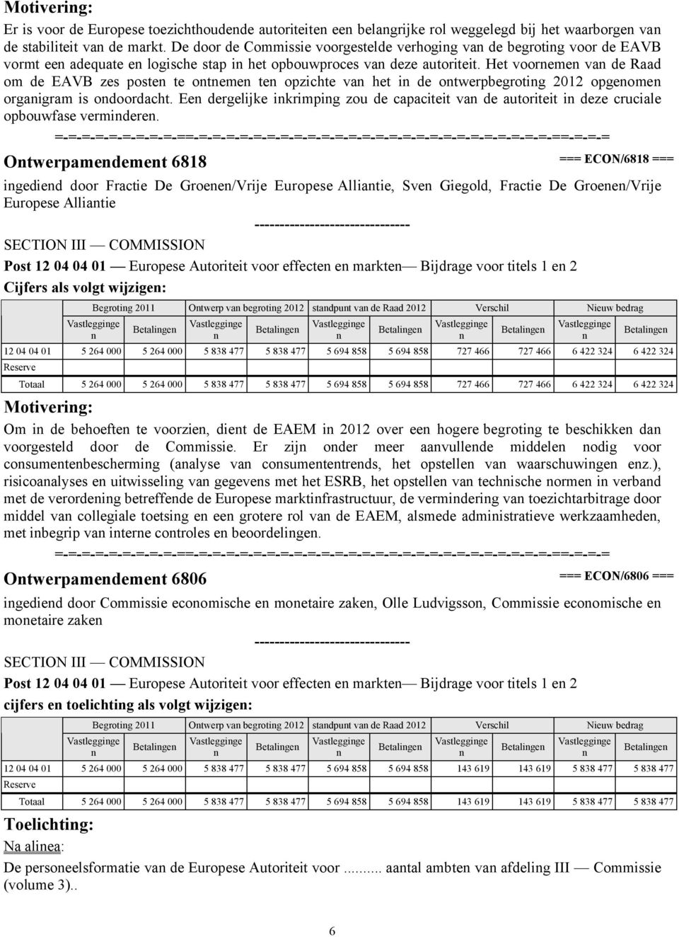 Het vooreme va de Raad om de EAVB zes poste te oteme te opzichte va het i de otwerpbegrotig 2012 opgeome orgaigram is odoordacht.