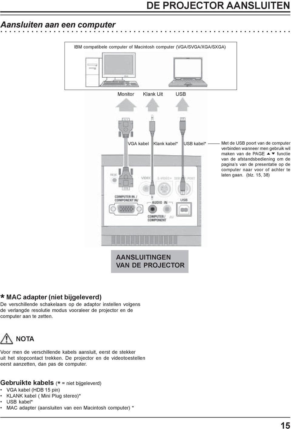 15, 38) AANSLUITINGEN VAN DE PROJECTOR * MAC adapter (niet bijgeleverd) De verschillende schakelaars op de adaptor instellen volgens de verlangde resolutie modus vooraleer de projector en de computer