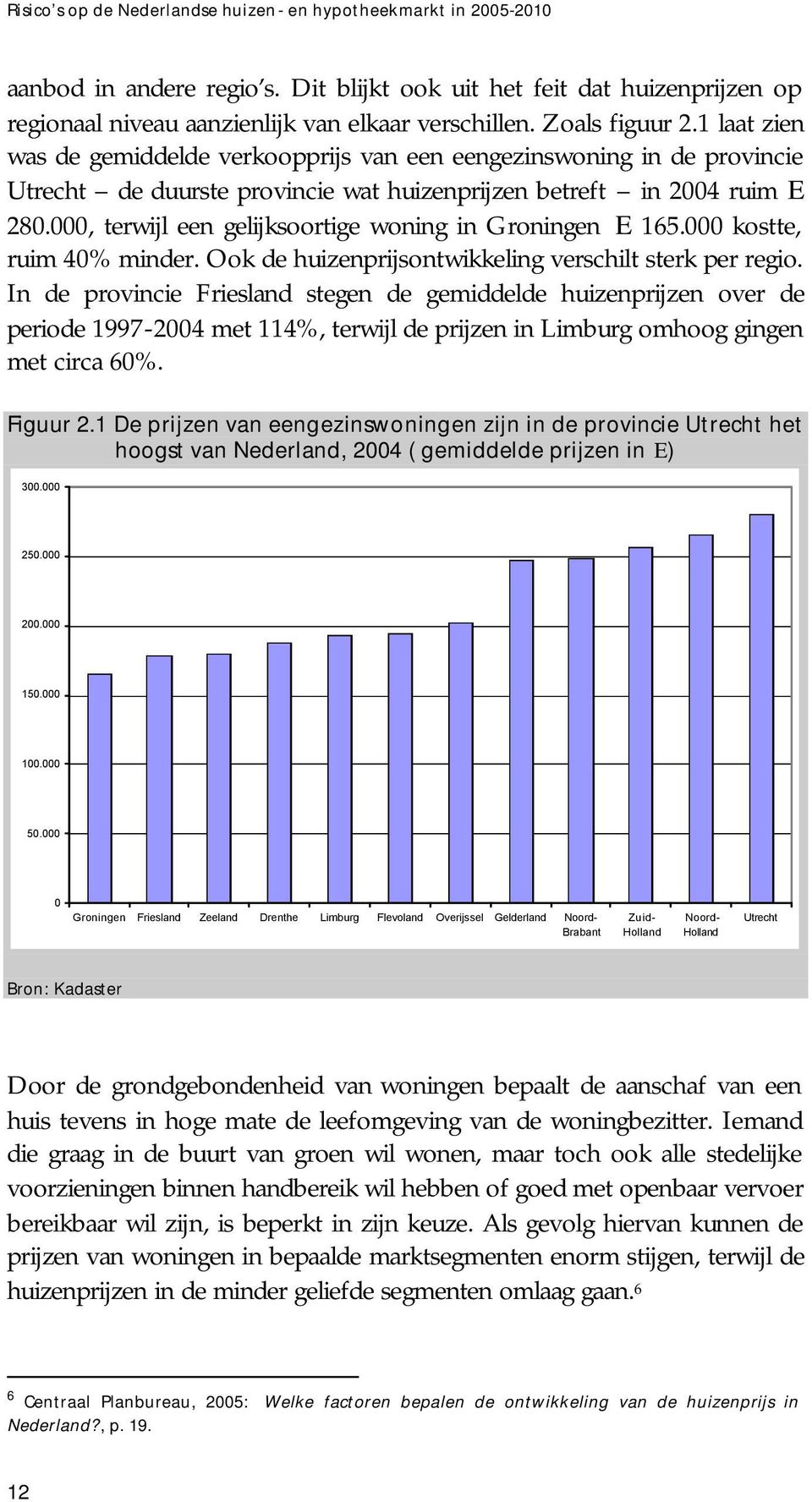 000, terwijl een gelijksoortige woning in Groningen E 165.000 kostte, ruim 40% minder. Ook de huizenprijsontwikkeling verschilt sterk per regio.