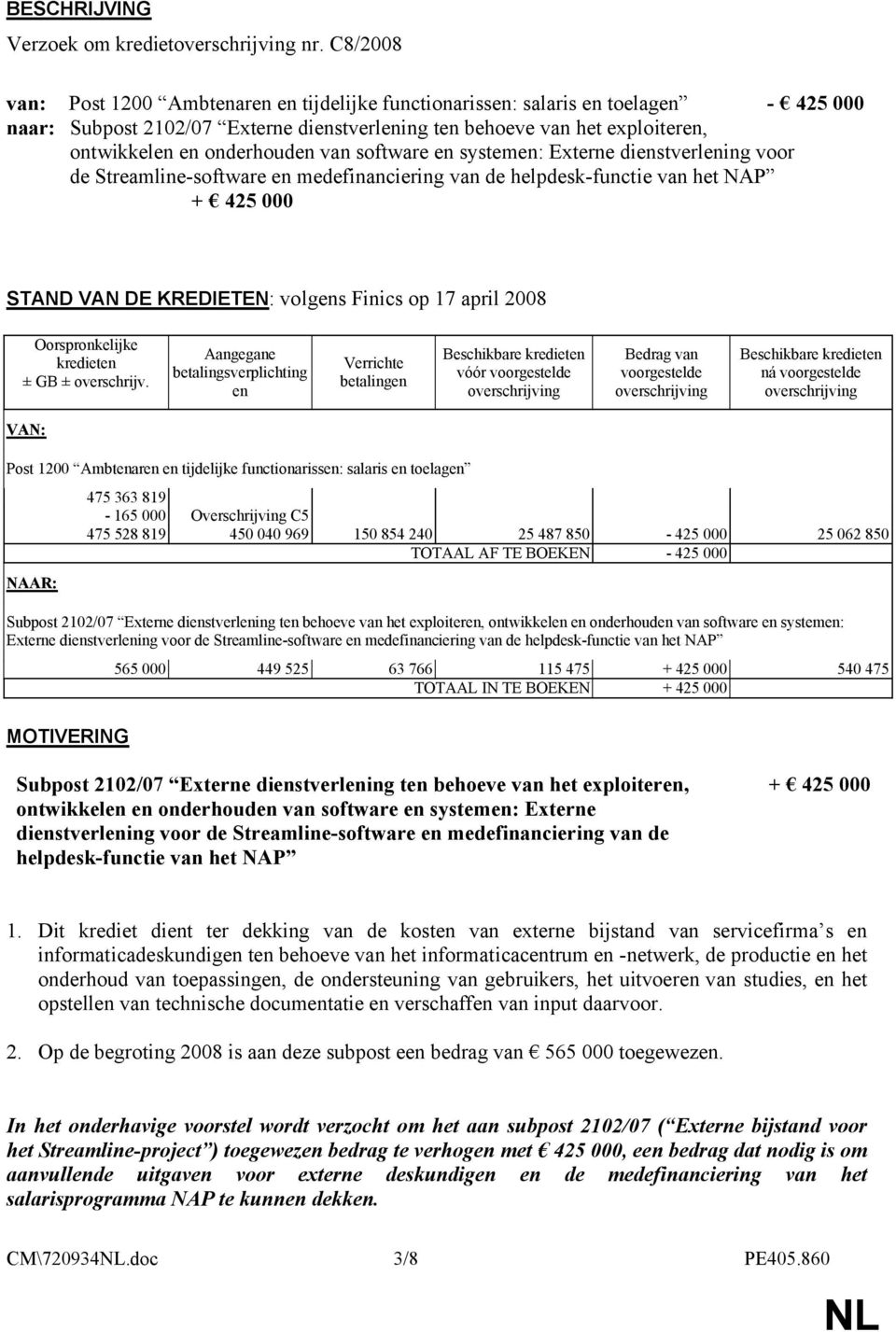 onderhouden van software en systemen: Externe dienstverlening voor de Streamline-software en medefinanciering van de helpdesk-functie van het NAP + 425 000 STAND VAN DE KREDIETEN: volgens Finics op