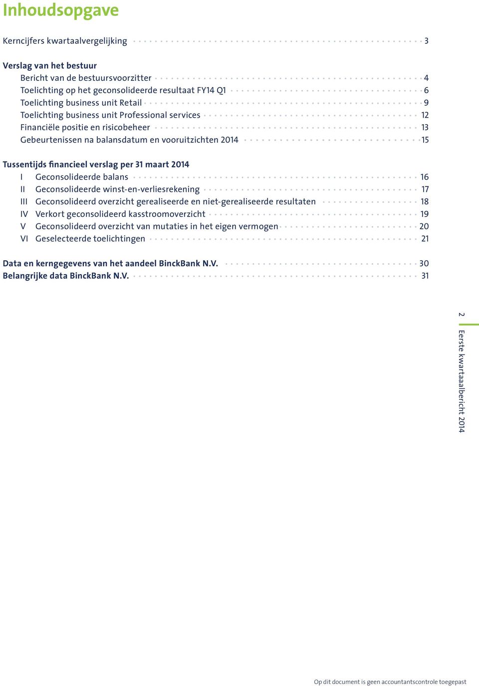 Geconsolideerde balans 16 II Geconsolideerde winst-en-verliesrekening 17 III Geconsolideerd overzicht gerealiseerde en niet-gerealiseerde resultaten 18 IV Verkort geconsolideerd kasstroomoverzicht 19