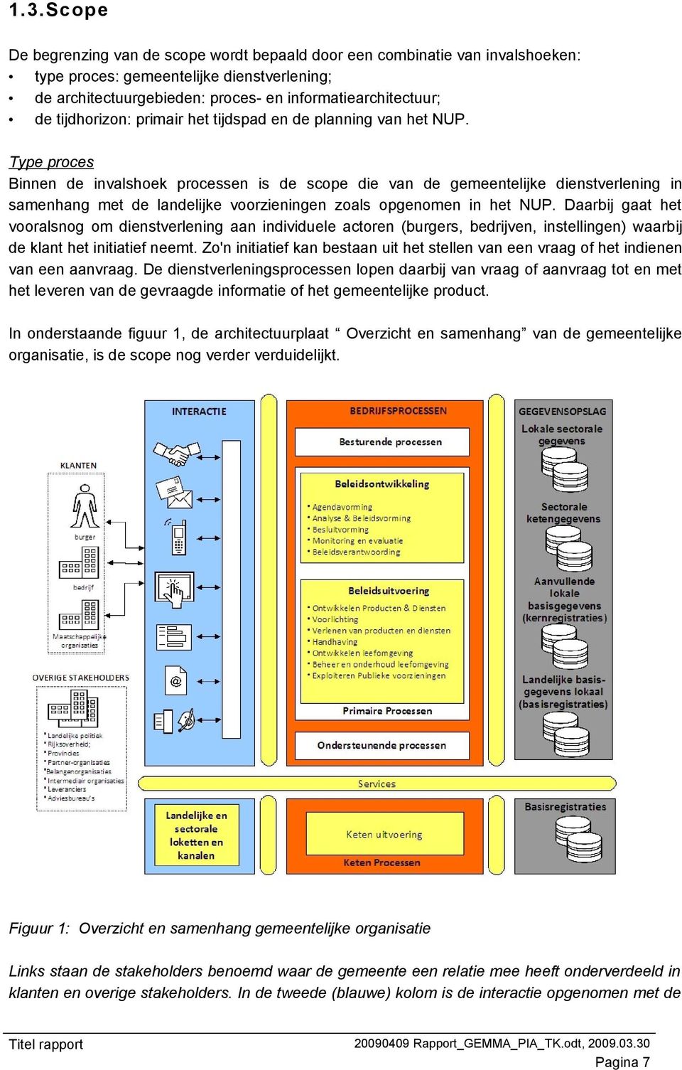 Type proces Binnen de invalshoek processen is de scope die van de gemeentelijke dienstverlening in samenhang met de landelijke voorzieningen zoals opgenomen in het NUP.