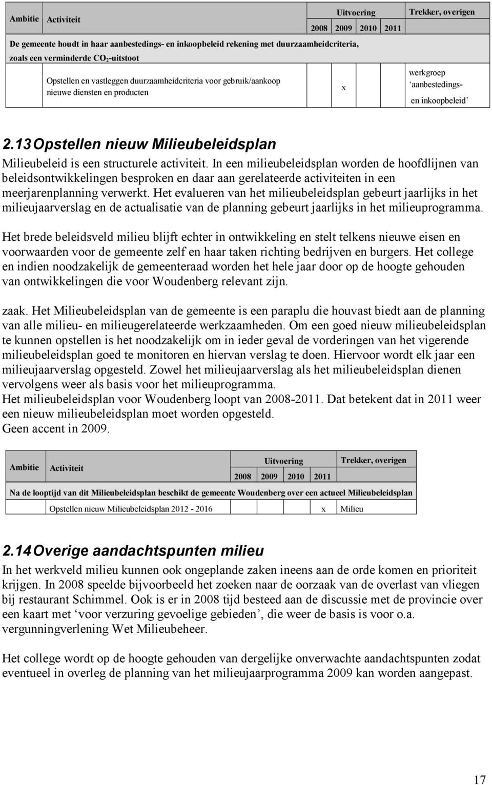 In een milieubeleidsplan worden de hoofdlijnen van beleidsontwikkelingen besproken en daar aan gerelateerde activiteiten in een meerjarenplanning verwerkt.