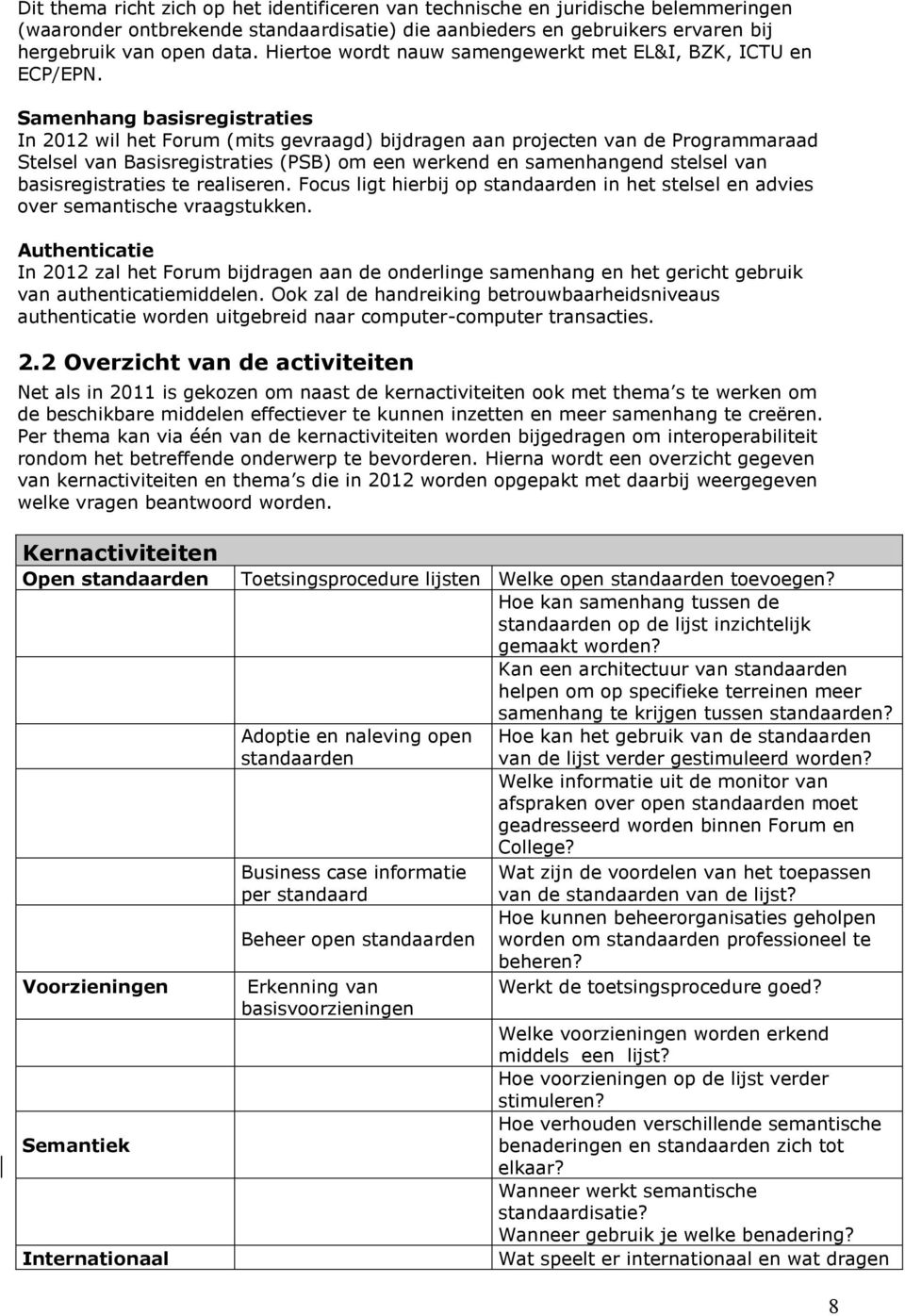 Samenhang basisregistraties In 2012 wil het Forum (mits gevraagd) bijdragen aan projecten van de Programmaraad Stelsel van Basisregistraties (PSB) om een werkend en samenhangend stelsel van