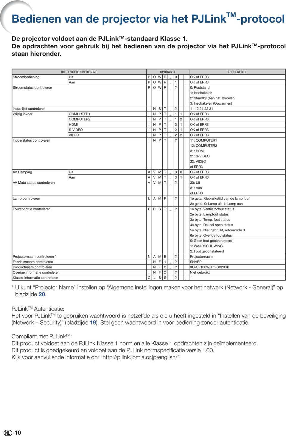 UIT TE VOEREN BEDIENING OPDRACHT TERUGKEREN Stroombediening Uit P O W R _ 0 OK of ERR3 Aan P O W R _ 1 OK of ERR3 Stroomstatus controleren P O W R _?