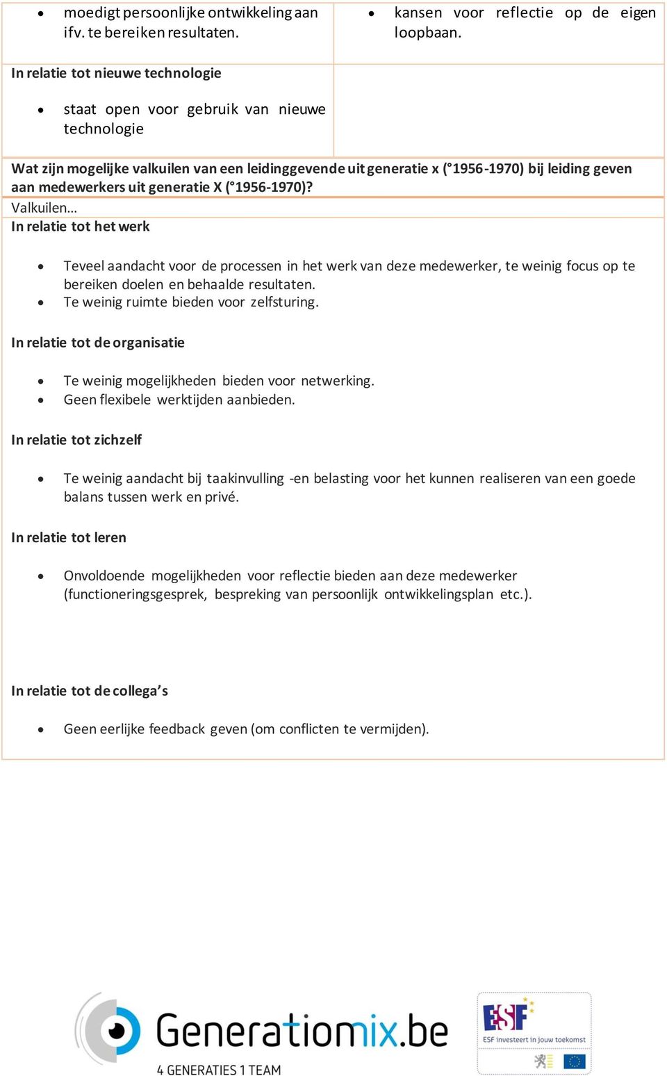 generatie X ( 1956-1970)? Valkuilen Teveel aandacht voor de processen in het werk van deze medewerker, te weinig focus op te bereiken doelen en behaalde resultaten.