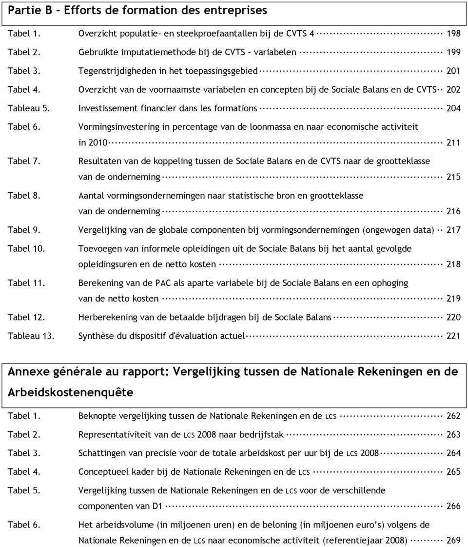 Investissement financier dans les formations 204 Tabel 6. Tabel 7. Tabel 8.