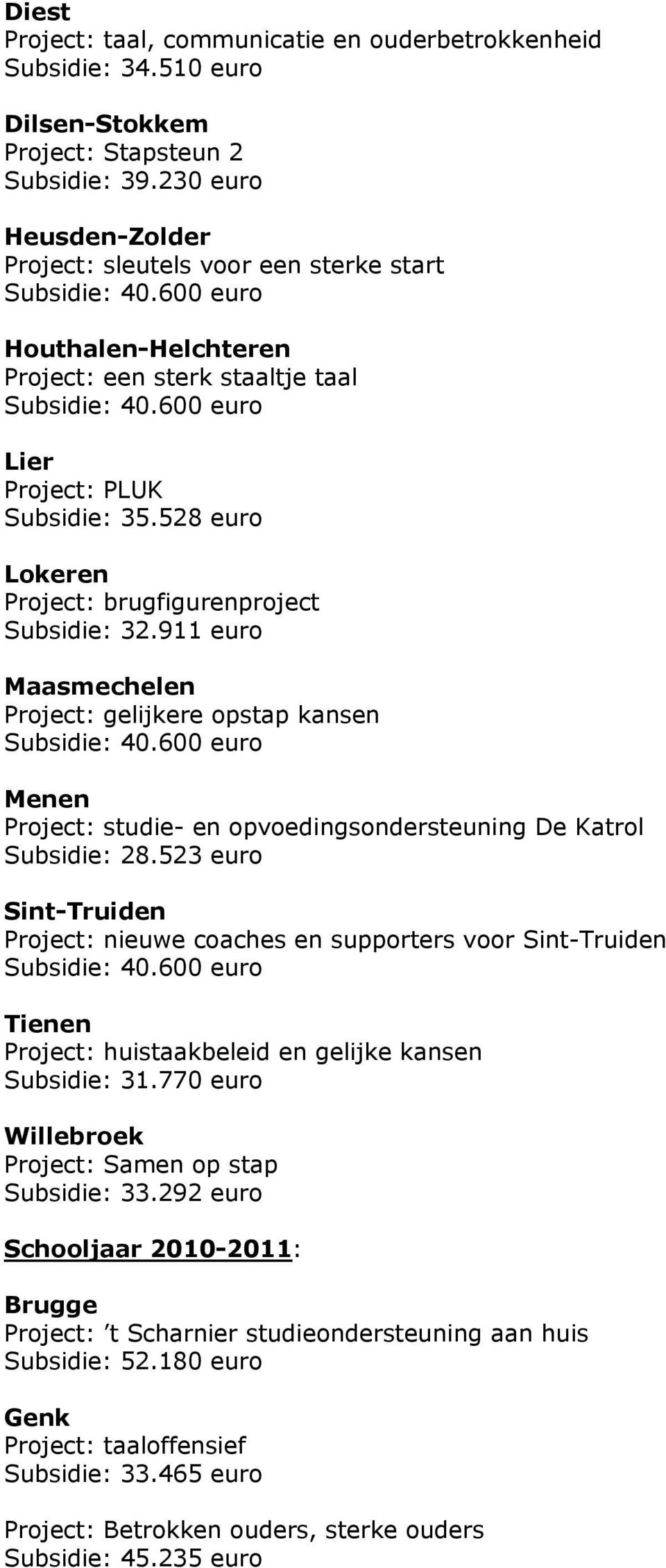 528 euro Lokeren Project: brugfigurenproject Subsidie: 32.911 euro Maasmechelen Project: gelijkere opstap kansen Menen Project: studie- en opvoedingsondersteuning De Katrol Subsidie: 28.