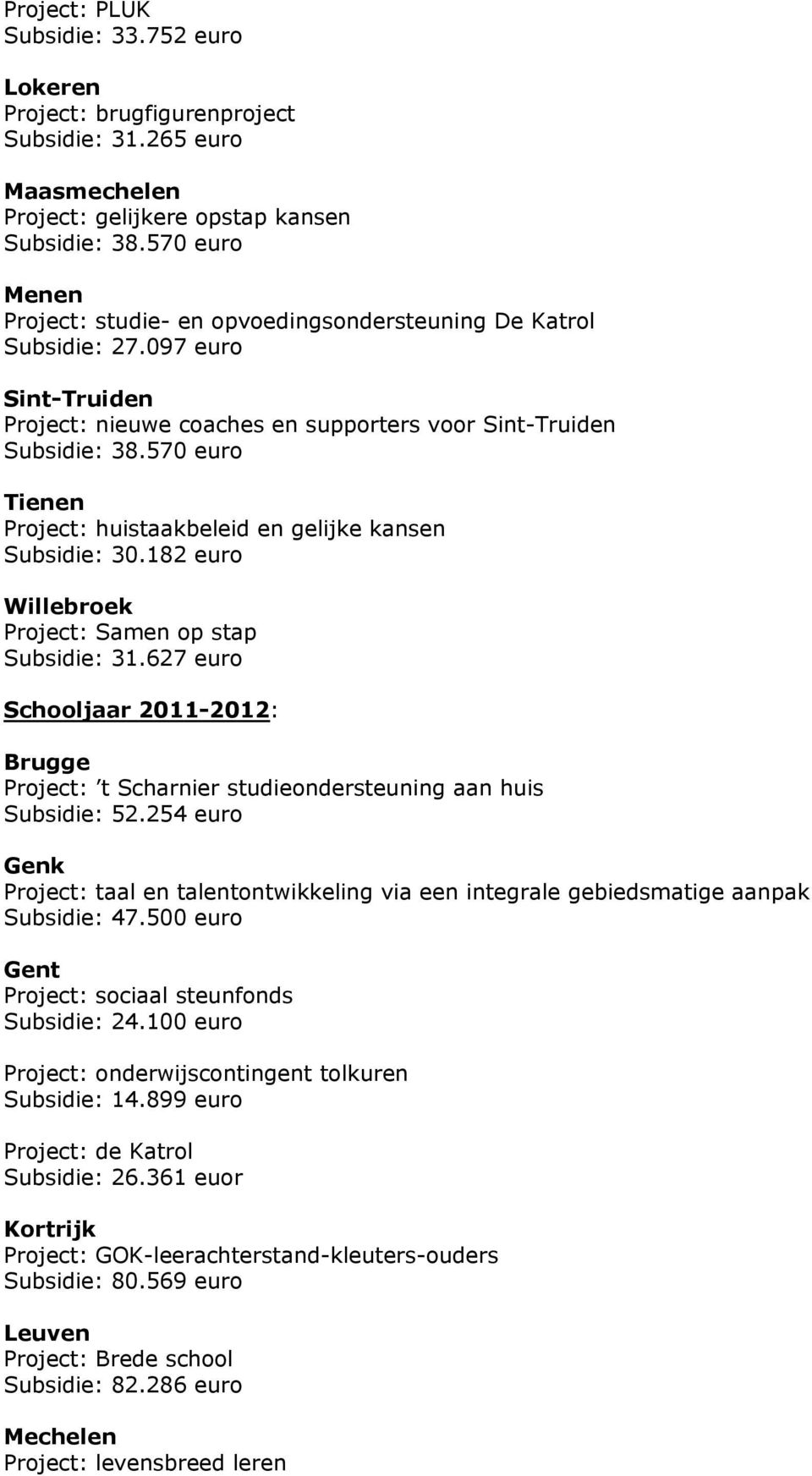 097 euro Sint-Truiden Project: nieuwe coaches en supporters voor Sint-Truiden Tienen Project: huistaakbeleid en gelijke kansen Subsidie: 30.182 euro Willebroek Project: Samen op stap Subsidie: 31.