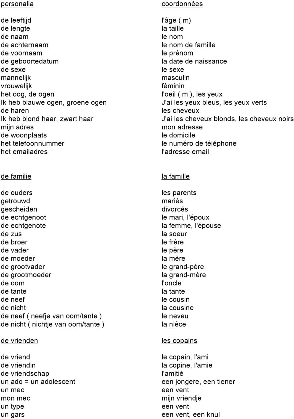 cheveux blonds, les cheveux noirs mijn adres mon adresse de woonplaats le domicile het telefoonnummer le numéro de téléphone het emailadres l'adresse email de familie de ouders getrouwd gescheiden de