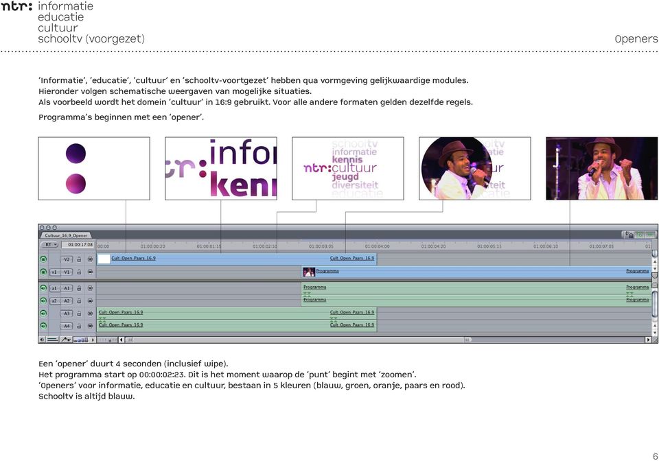 Voor alle andere formaten gelden dezelfde regels. Programma s beginnen met een opener. Een opener duurt 4 seconden (inclusief wipe).