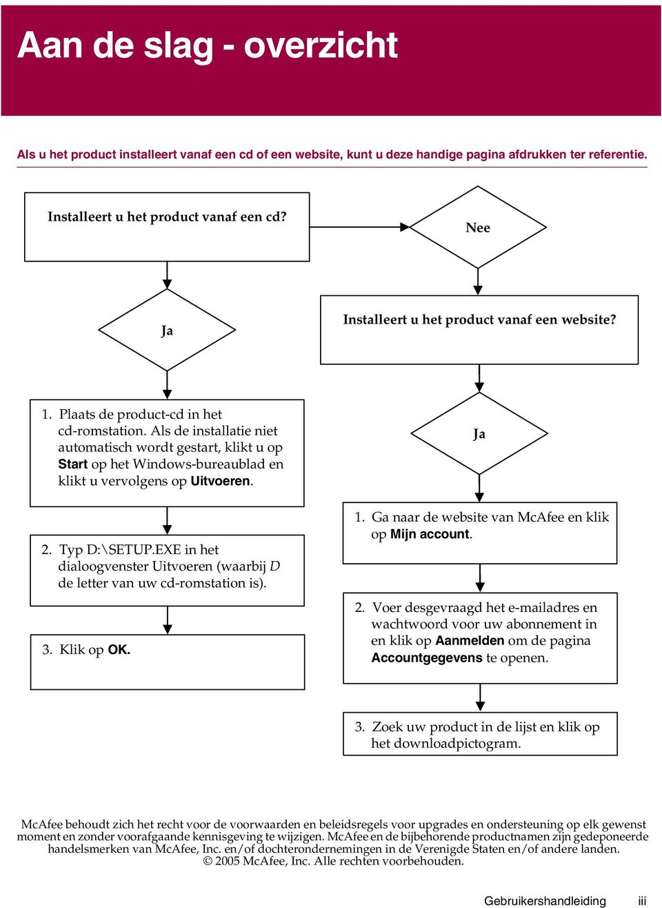 Als de installatie niet automatisch wordt gestart, klikt u op Start op het Windows-bureaublad en klikt u vervolgens op Uitvoeren. 2. Typ D:\SETUP.