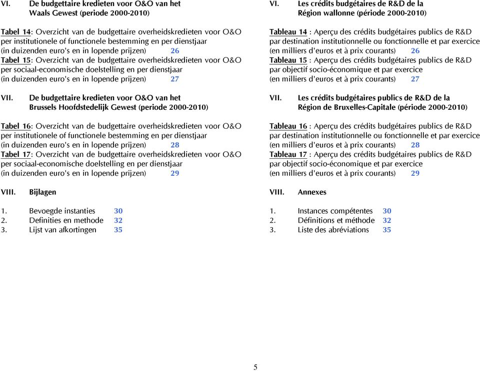 dienstjaar (in duizenden euro's en in lopende prijzen) 26 Tabel 15: Overzicht van de budgettaire overheidskredieten voor O&O per sociaal-economische doelstelling en per dienstjaar (in duizenden