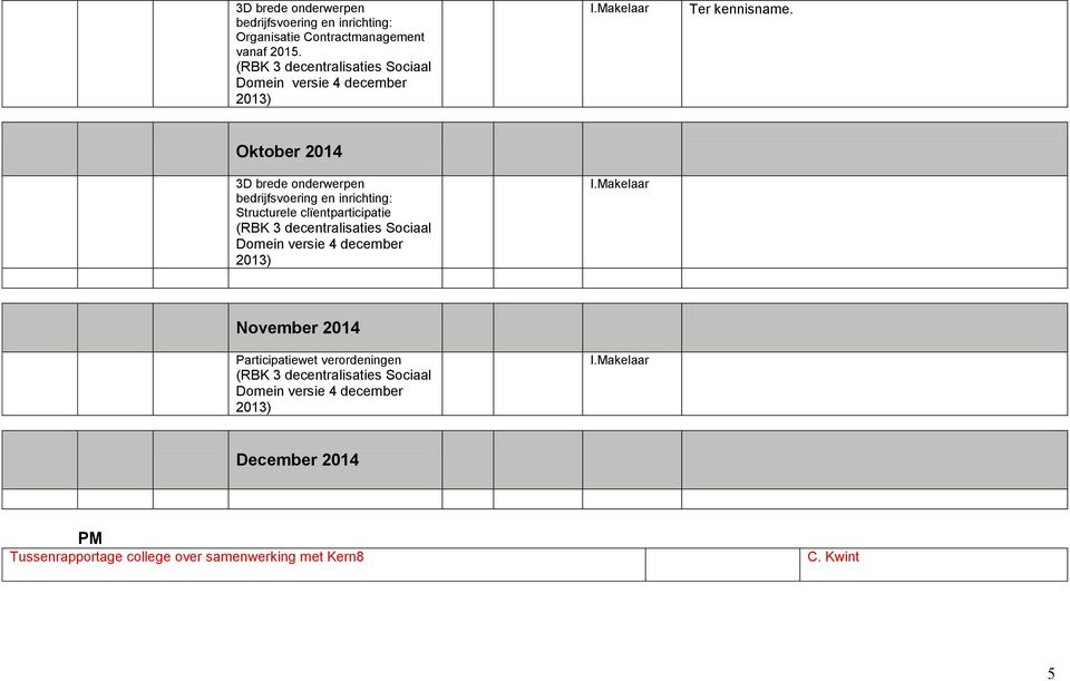 Oktober 2014 Structurele cl entparticipatie November