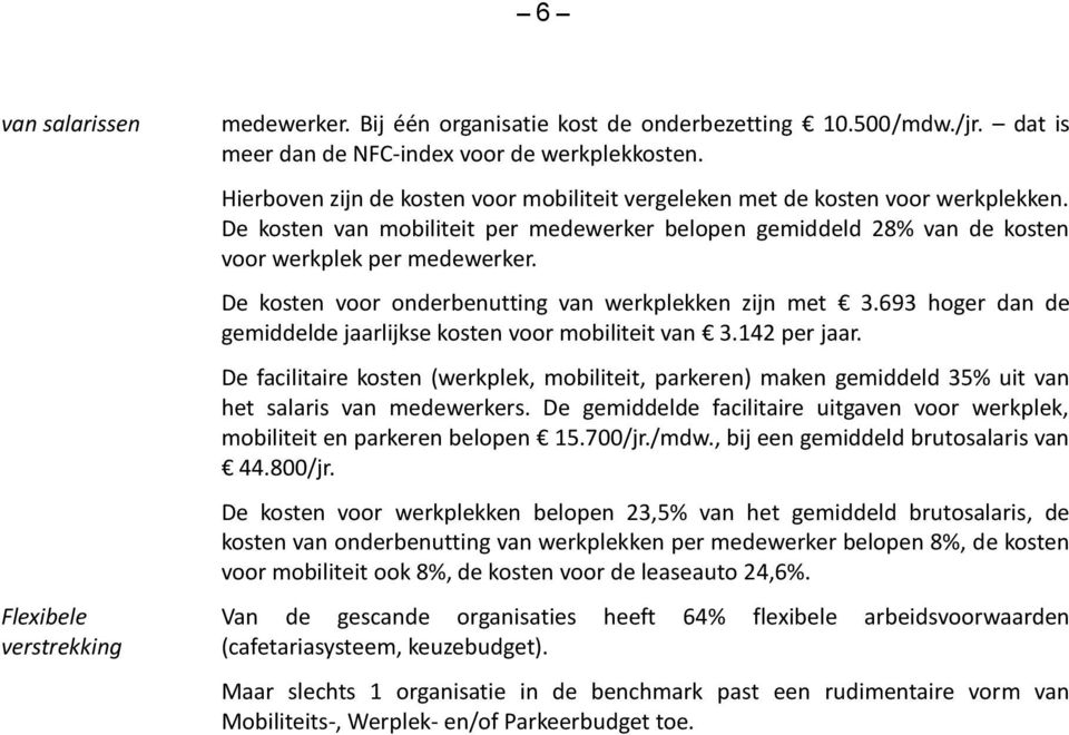 De kosten voor onderbenutting van werkplekken zijn met 3.693 hoger dan de gemiddelde jaarlijkse kosten voor mobiliteit van 3.142 per jaar.