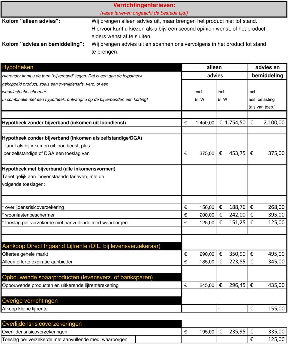 Hypotheken Hieronder komt u de term "bijverband" tegen. Dat is een aan de hypotheek gekoppeld product, zoals een overlijdensris. verz. of een alleen advies en advies bemiddeling woonlastenbeschermer.