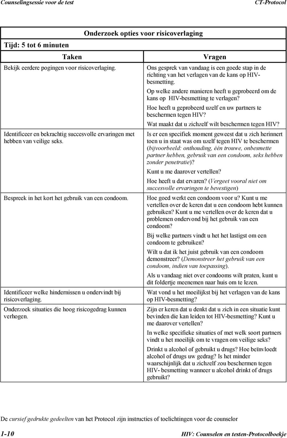 Onderzoek opties voor risicoverlaging Ons gesprek van vandaag is een goede stap in de richting van het verlagen van de kans op HIVbesmetting.