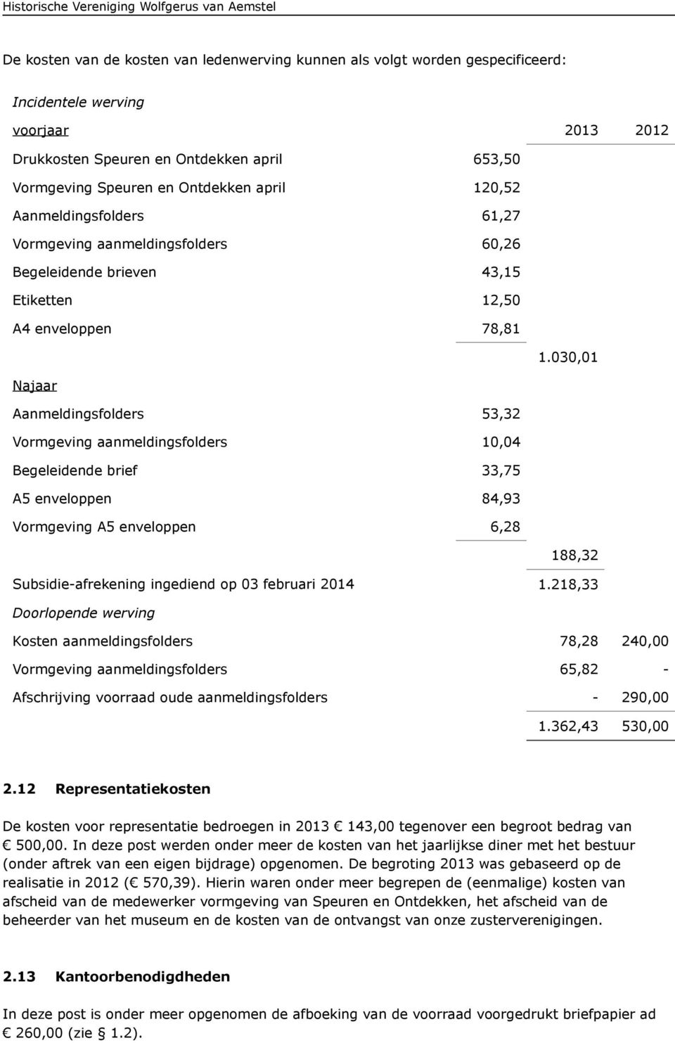 Begeleidende brief 33,75 A5 enveloppen 84,93 Vormgeving A5 enveloppen 6,28 1.3,1 188,32 Subsidie-afrekening ingediend op 3 februari 214 1.