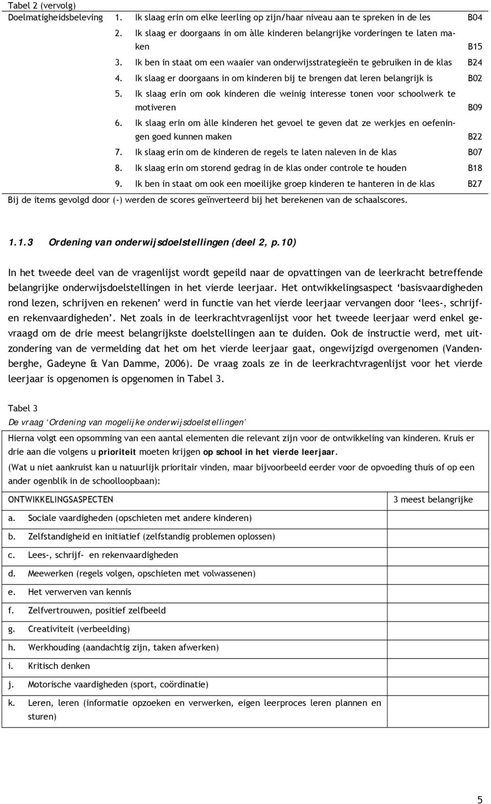 Ik slaag er doorgaans in om kinderen bij te brengen dat leren belangrijk is B02 5. Ik slaag erin om ook kinderen die weinig interesse tonen voor schoolwerk te motiveren 6.