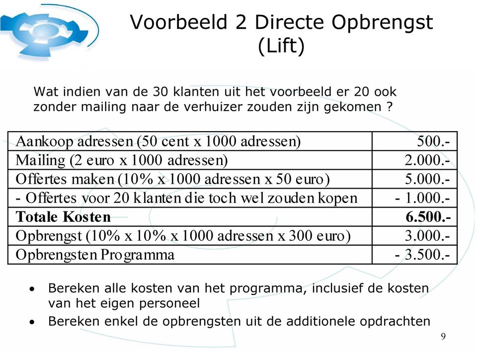 000.- Totale Kosten 6.500.