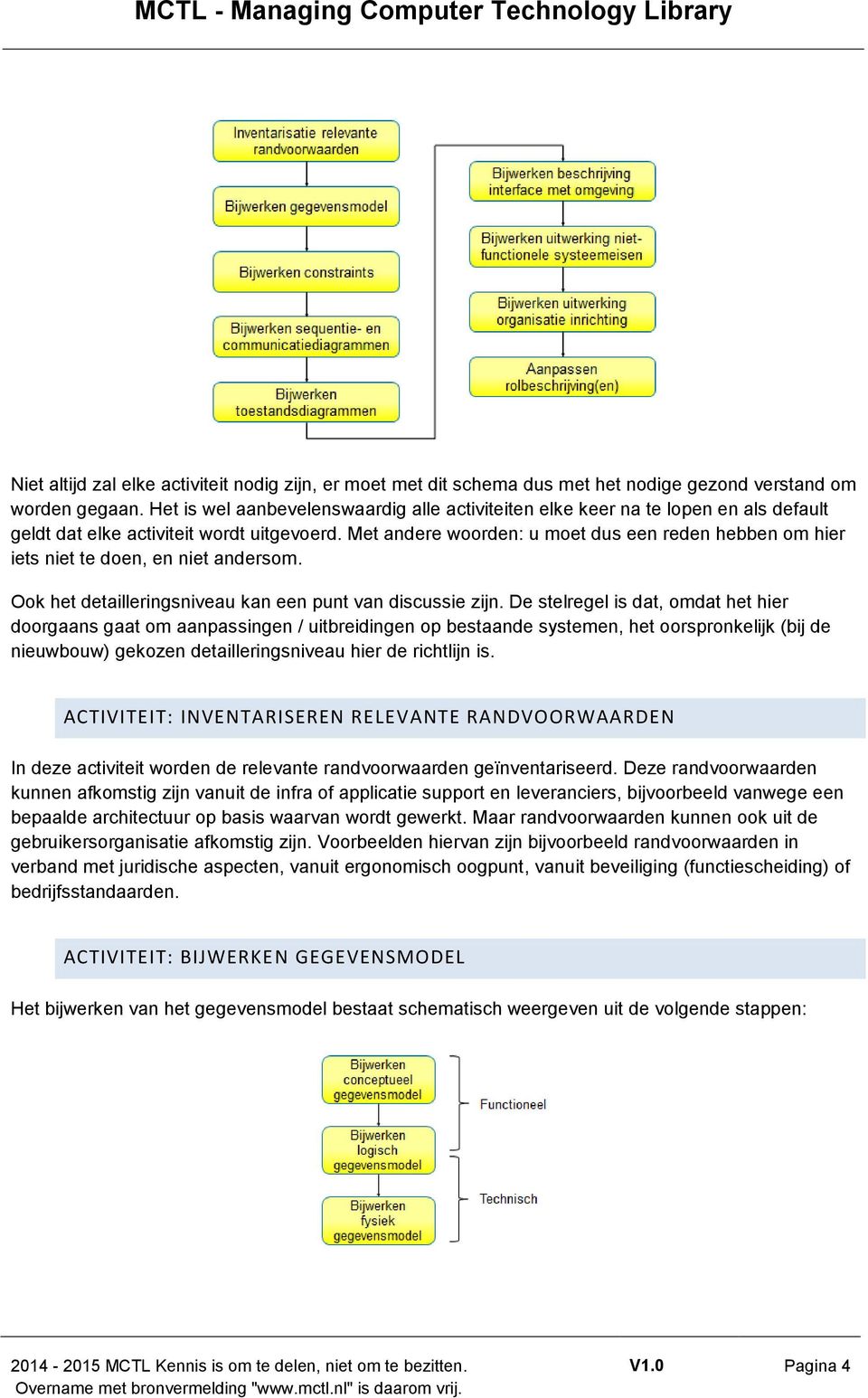 Met andere woorden: u moet dus een reden hebben om hier iets niet te doen, en niet andersom. Ook het detailleringsniveau kan een punt van discussie zijn.