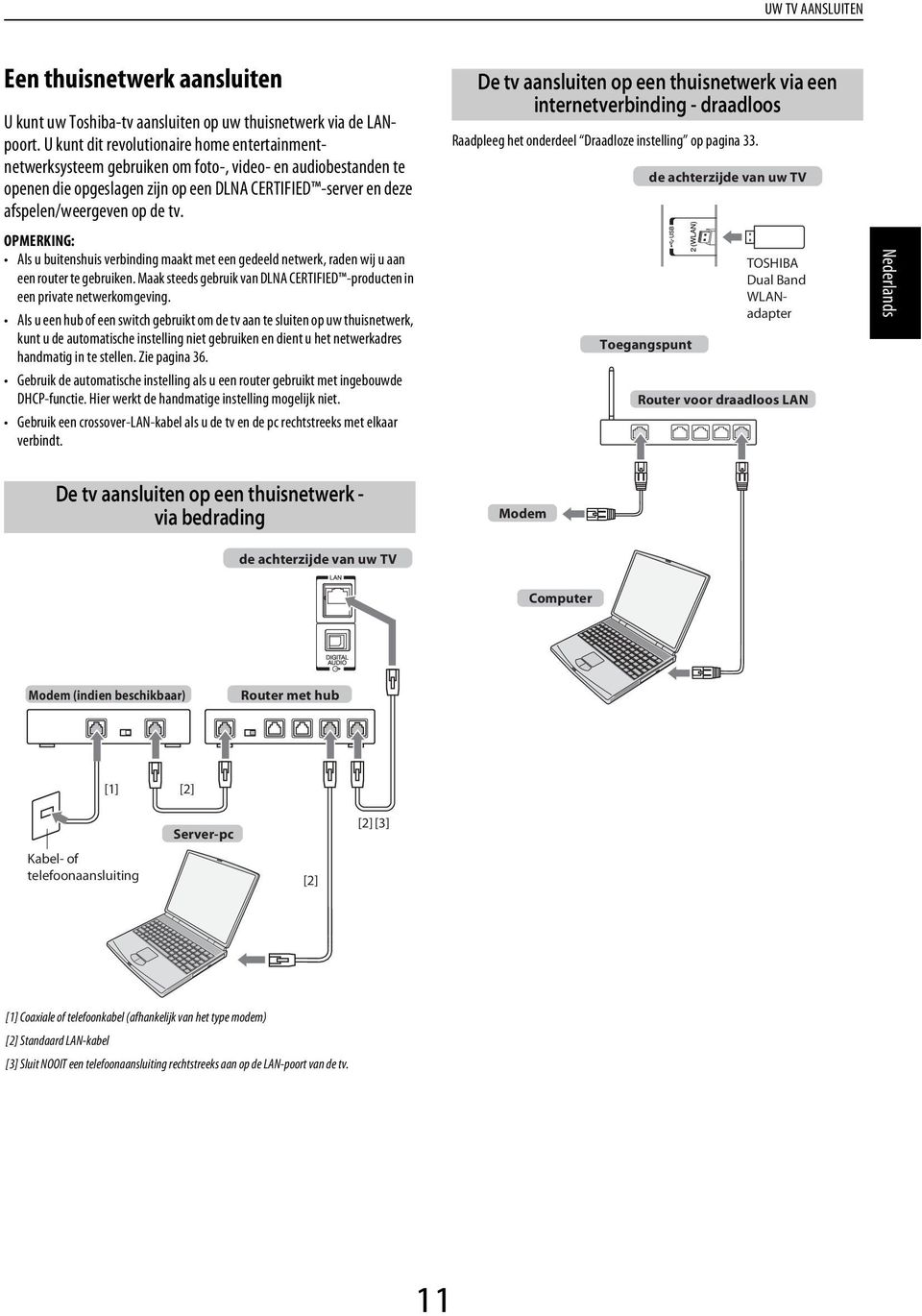 OPMERKING: Als u uitenshuis verining mkt met een geeel netwerk, ren wij u n een router te geruiken. Mk stees geruik vn DLNA CERTIFIED -prouten in een privte netwerkomgeving.