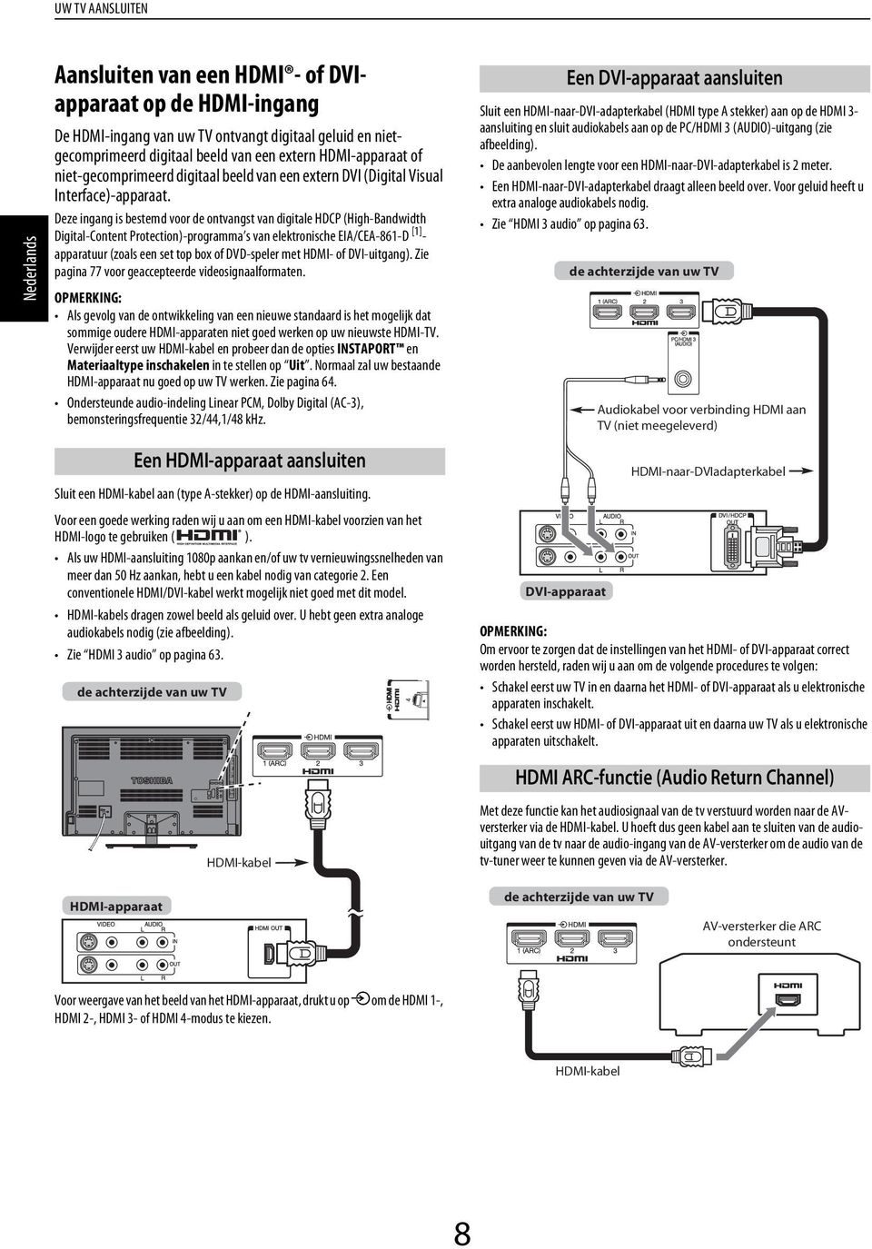 Deze ingng is estem voor e ontvngst vn igitle HDCP (High-Bnwith Digitl-Content Protetion)-progrmm s vn elektronishe EIA/CEA-861-D [1] - pprtuur (zols een set top ox of DVD-speler met HDMI- of